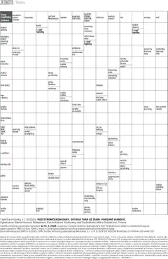 COOP Jednota leták platný od 01.02.2026 | Strana: 30