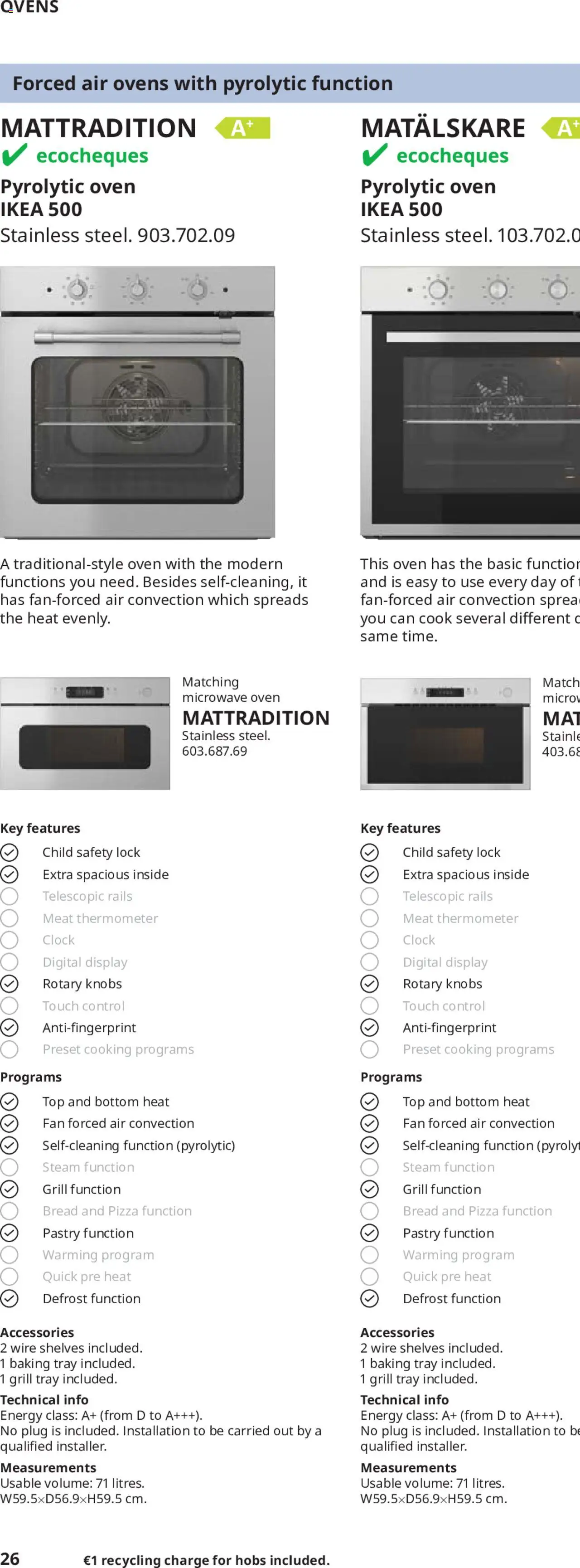  | Pagina: 50 | Producten: Pizza, Oven, Grill, Thermometer