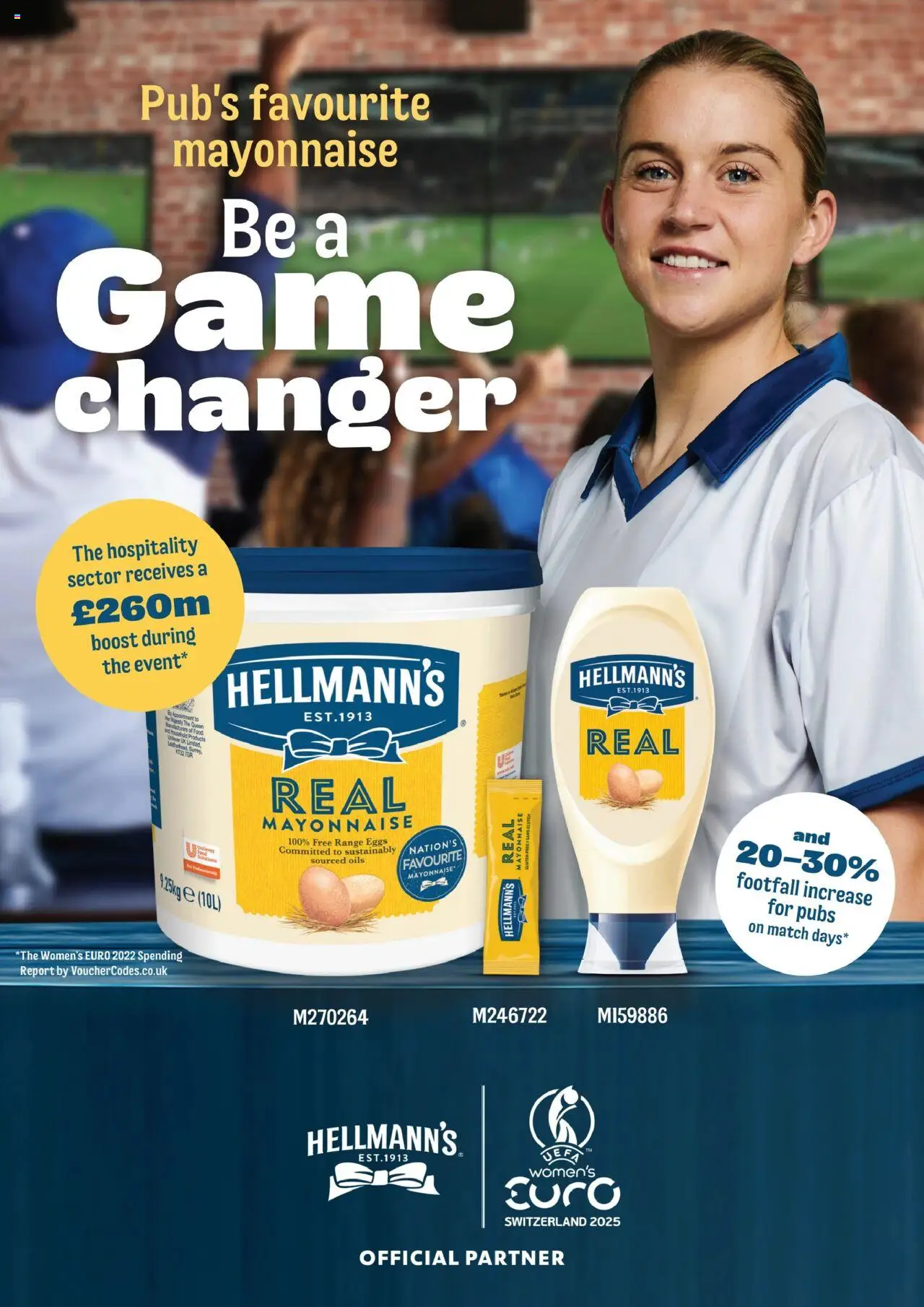  | Page: 14 | Products: Eggs, Mayonnaise