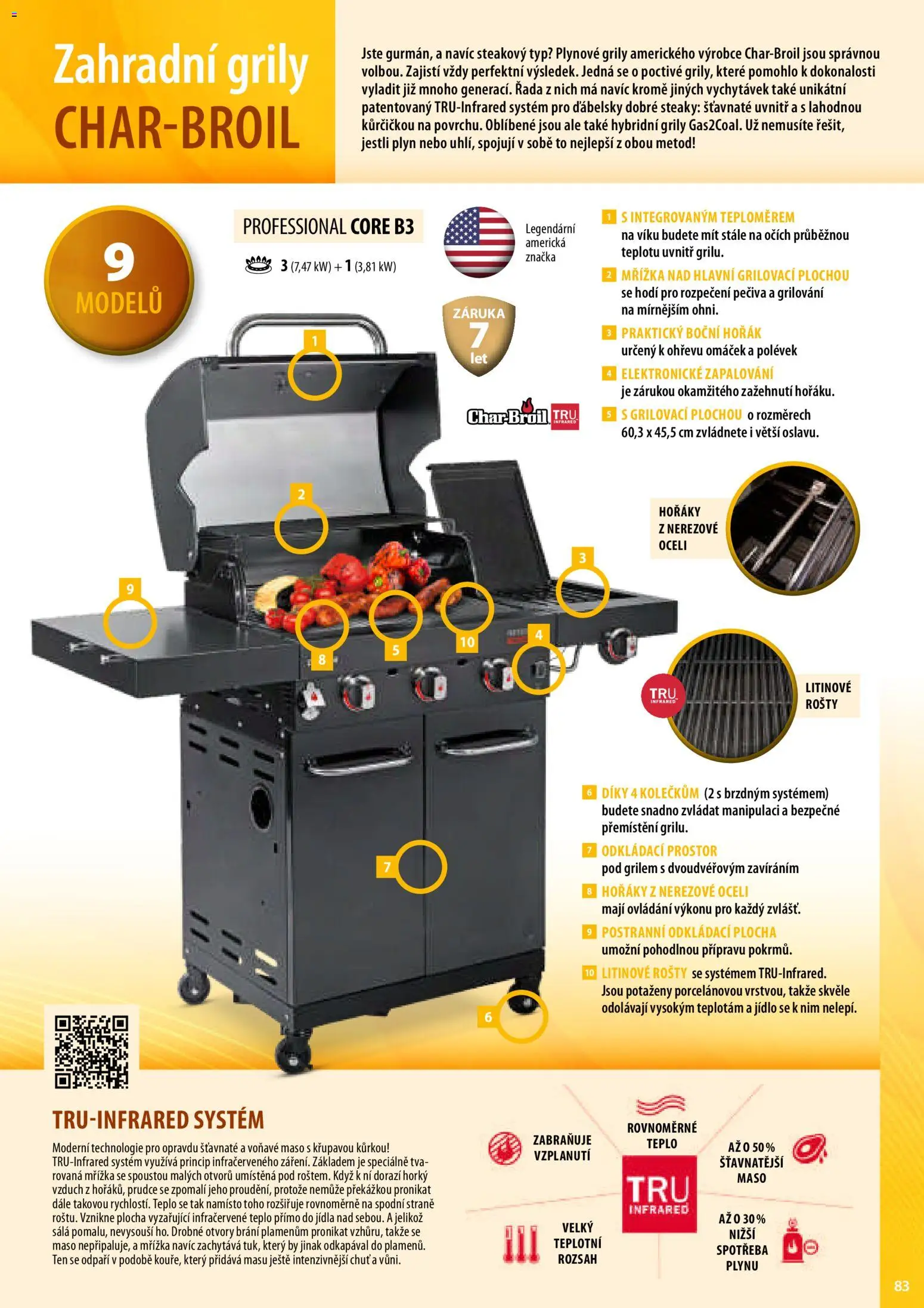 Mountfield katalog od 02.04.2026 | Strana: 83 | Produkty: Grilování, Šála, Maso, Zahradní grily
