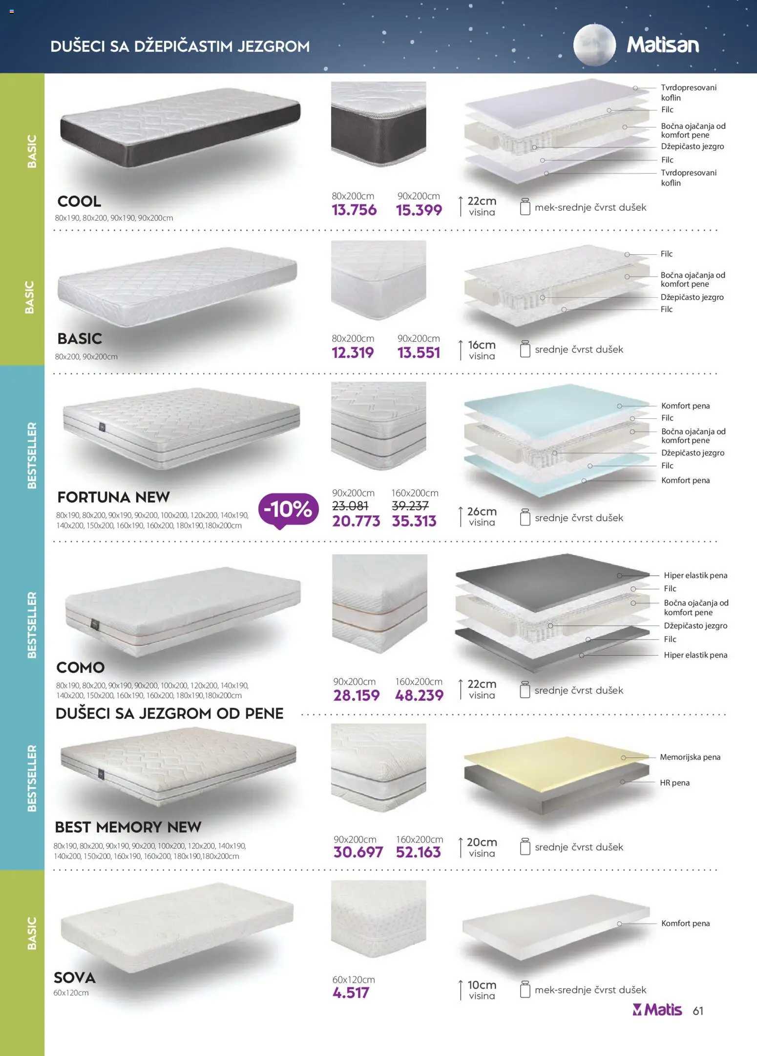 Matis katalog - važi od 01.01.2025 | Strana: 61 | Proizvode: Dušek