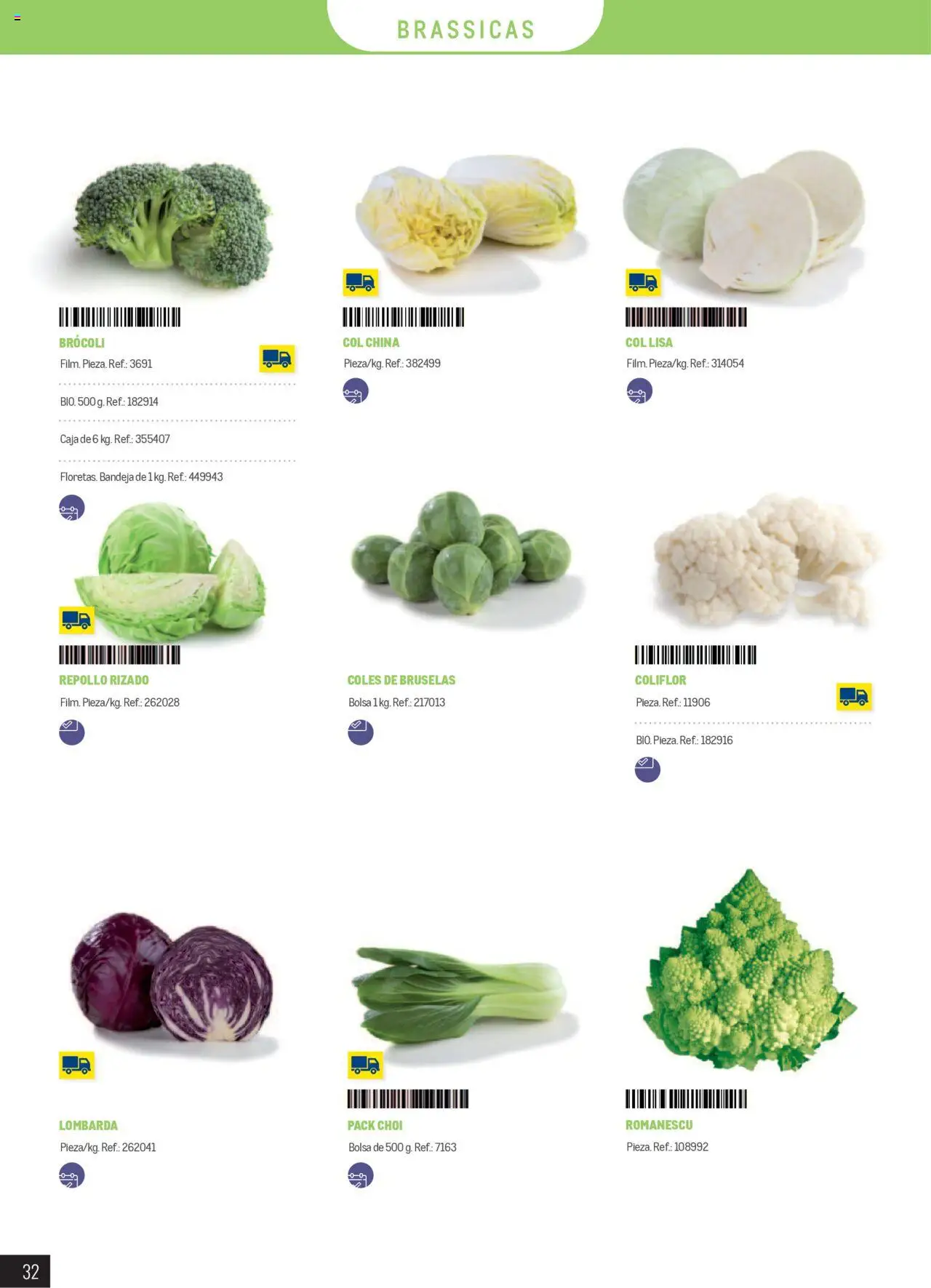Makro catálogo │ válido desde el 01.01.2025 | Página: 32 | Productos: Bolsa, Bandeja, Caja