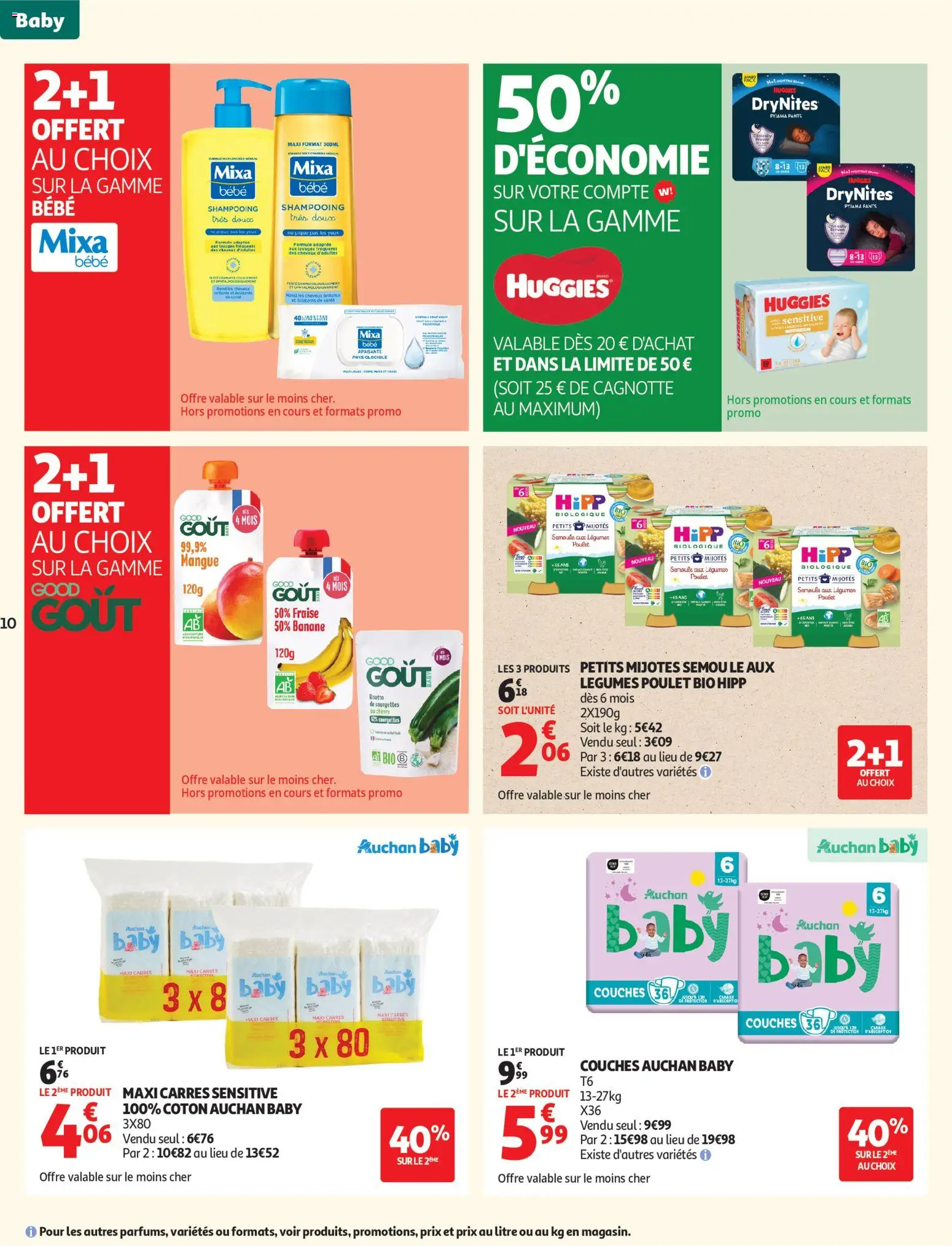 {H1} | Page: 10 | Produits: Fraise, Mangue, Coton, Banane