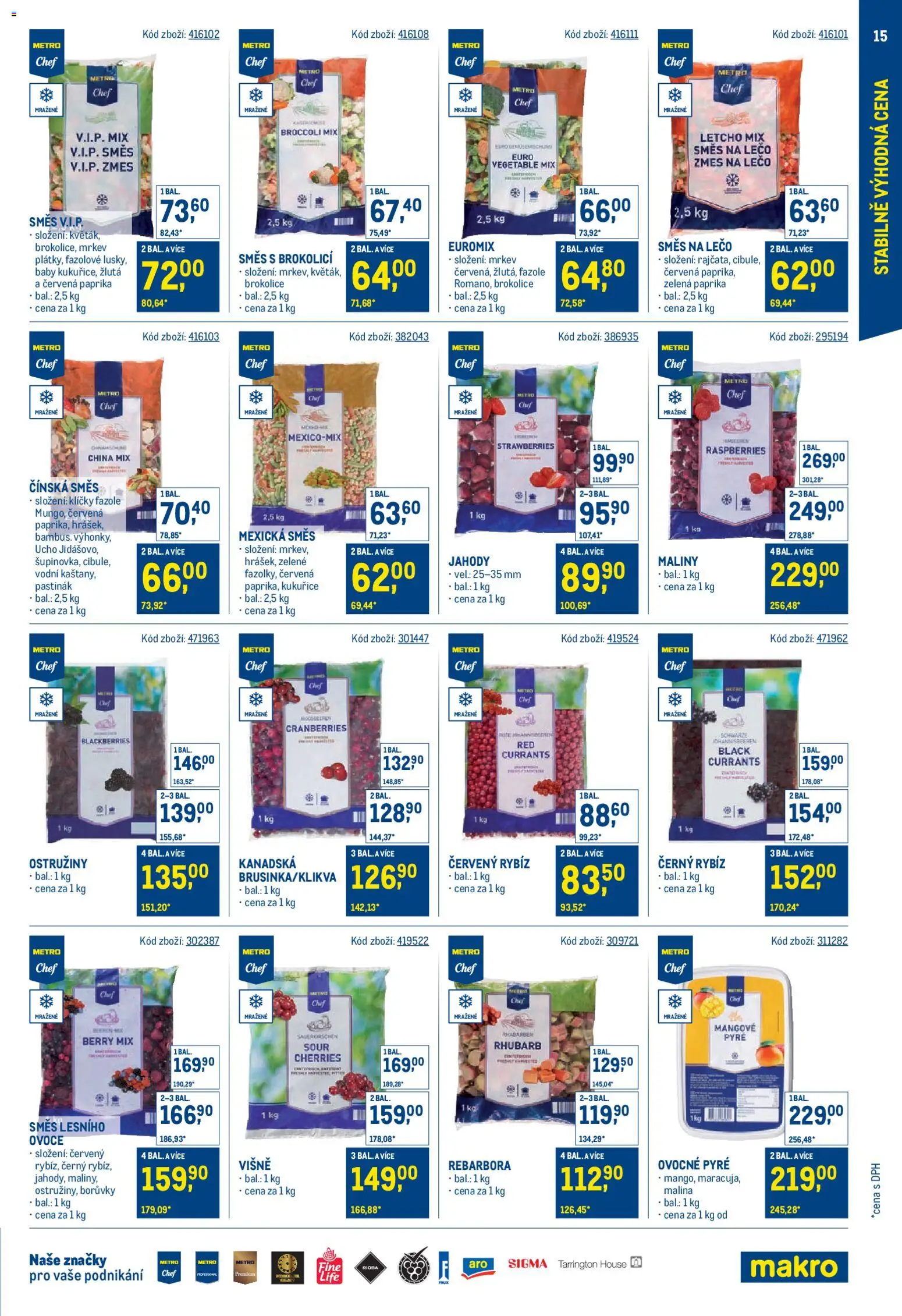 Makro leták - Stabilně výhodná cena od 28.01.2026 | Strana: 15 | Produkty: Ovoce, Mrkev, Brokolice, Lečo