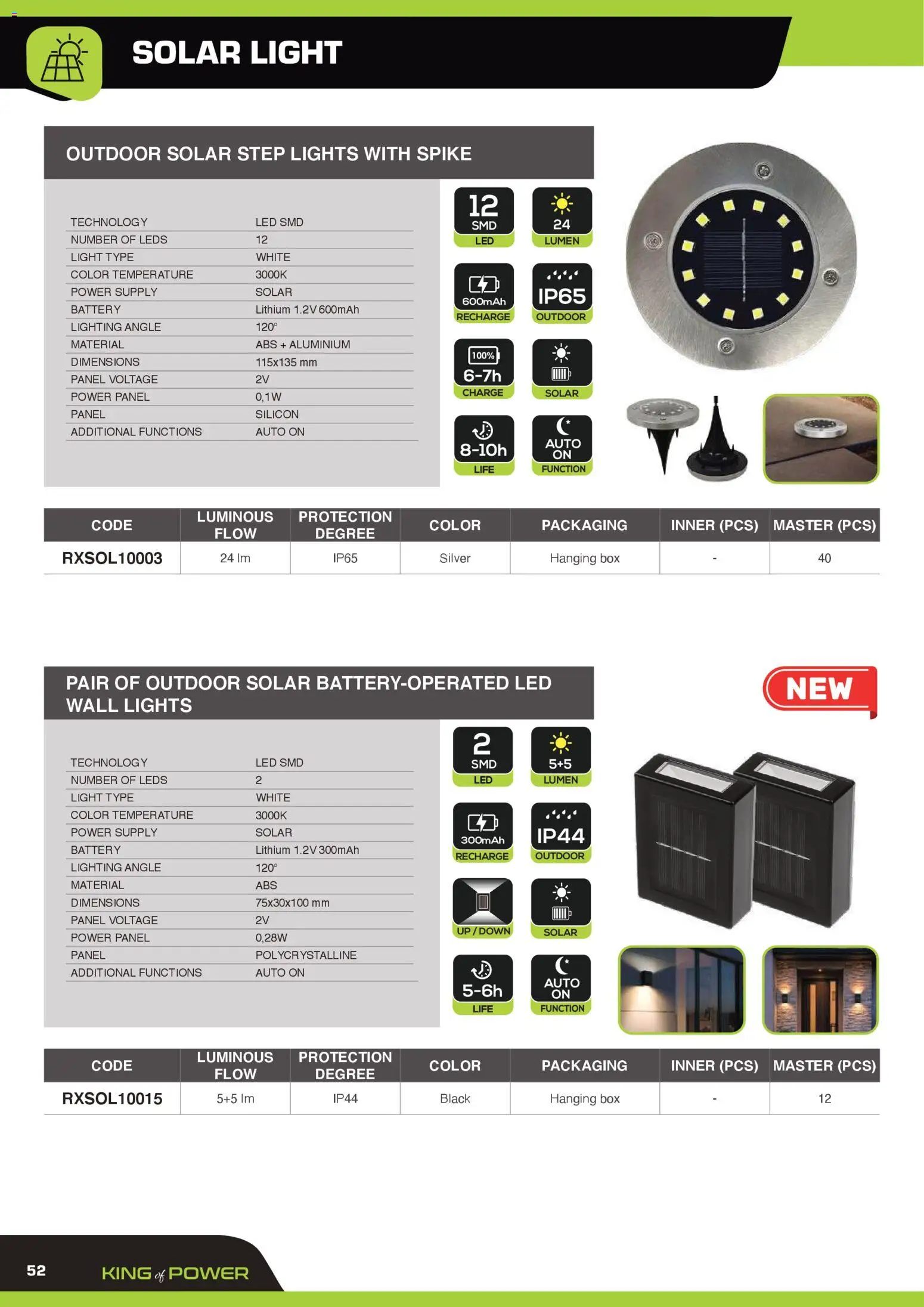 Volantino GBC del 12.02.2026 | Pagina: 52