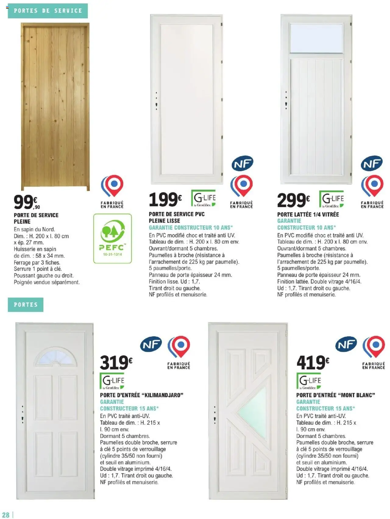  | Page: 28 | Produits: Clé, Porte, Portes