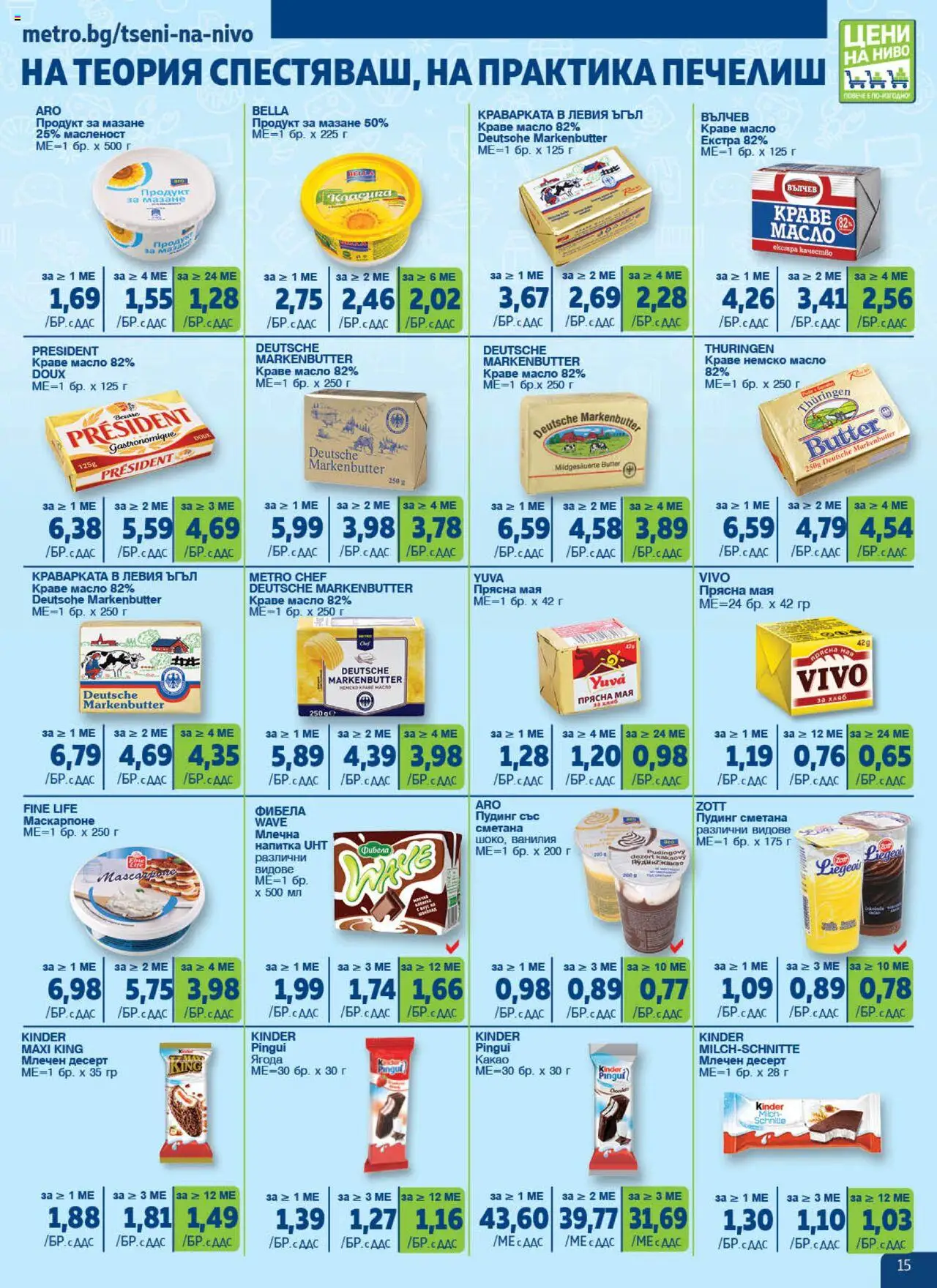  | Страница: 15 | Продукти: Капсули за съдомиялна машина, Таблетки за съдомиялна машина, Етерично масло, Сладолед на прах