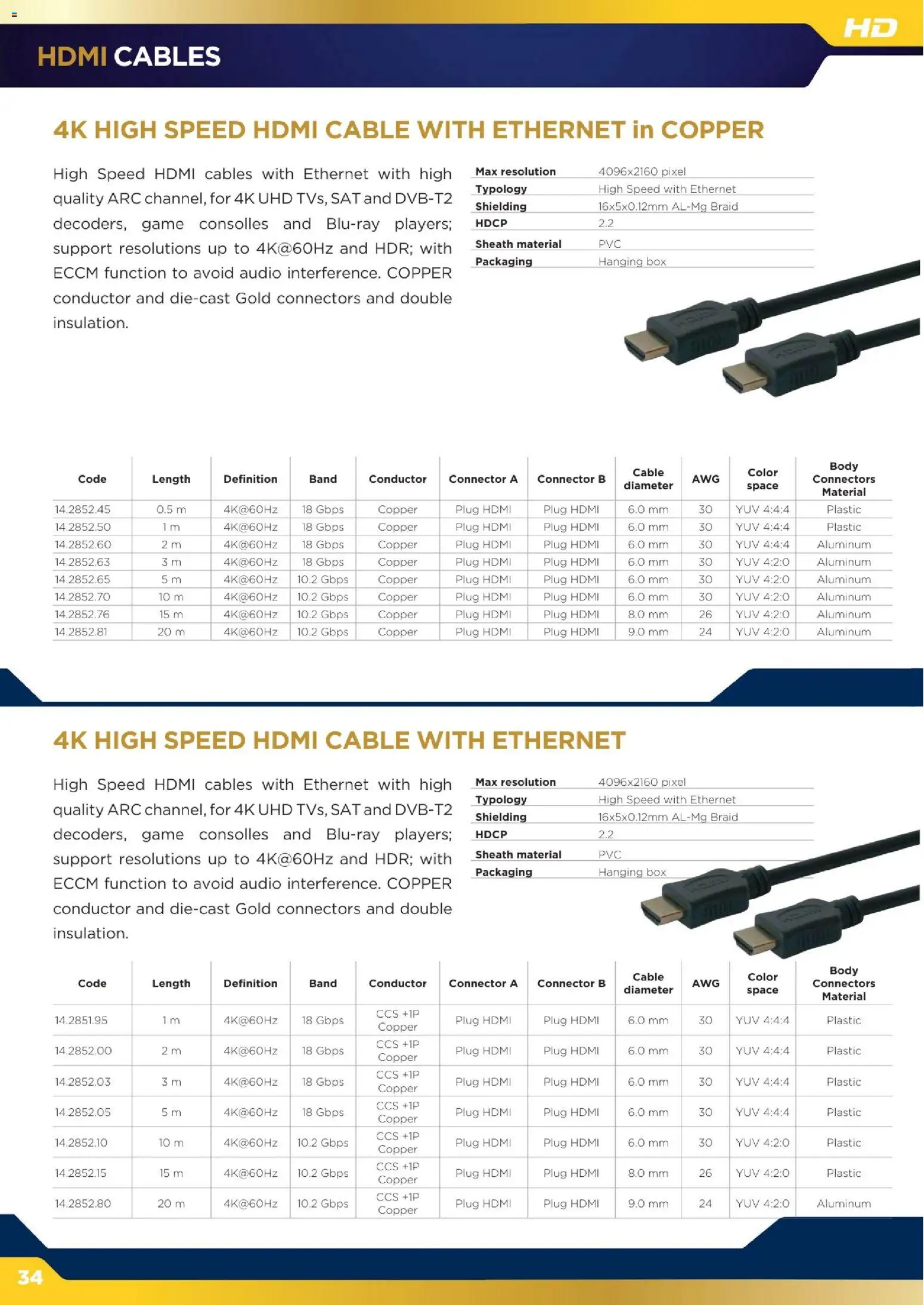 Volantino GBC del 16.12.2025 | Pagina: 34 | Prodotti: Audio
