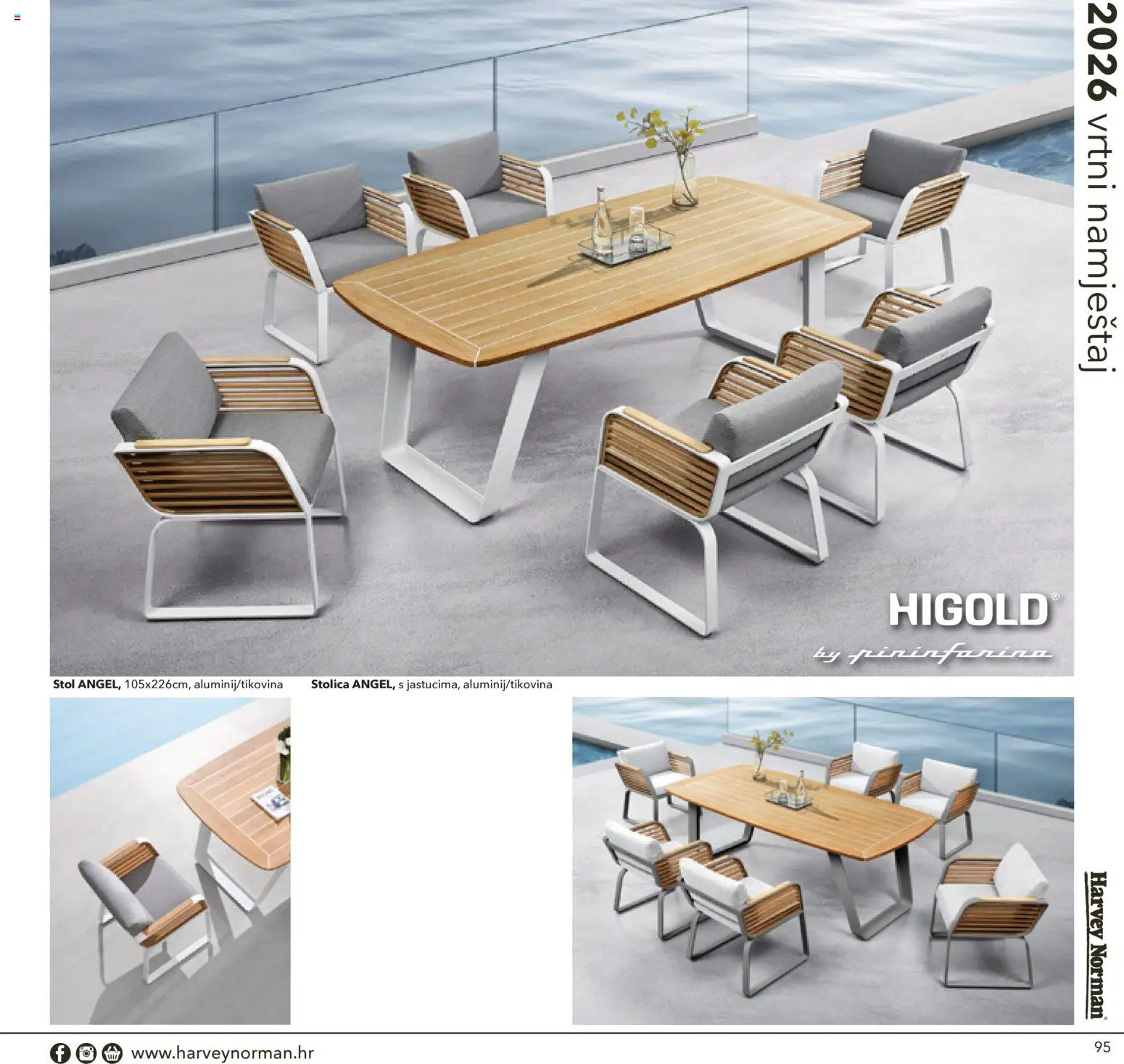 Harvey Norman katalog | vrijedi od 07.04.2026 | Stranica: 95