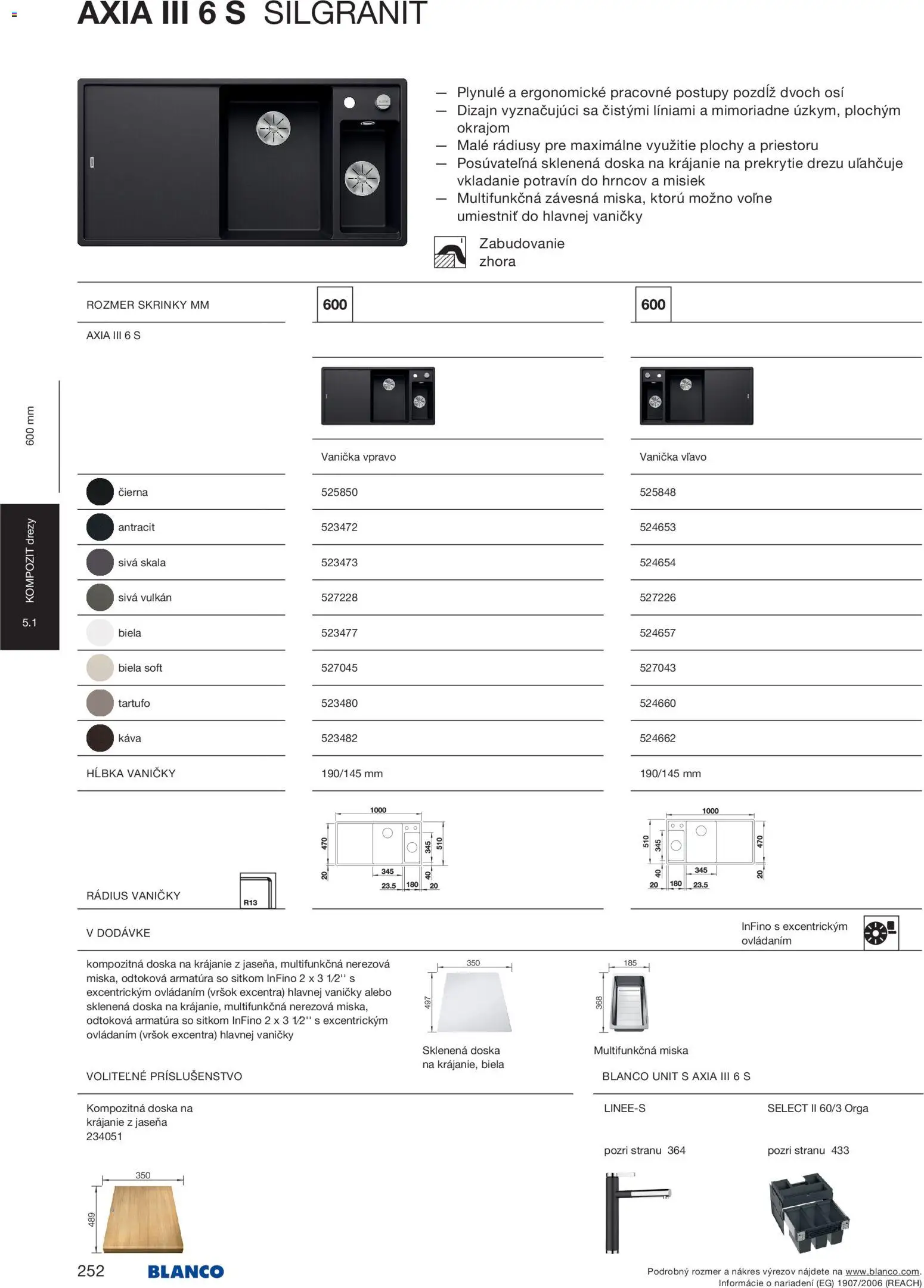 Nové Blanco akcie – leták je platný od 04.02.2026 | Strana: 254