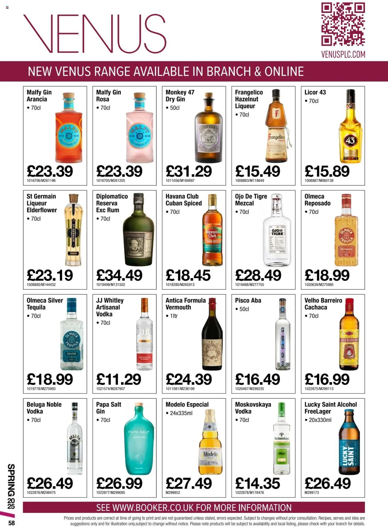  | Page: 58 | Products: Gin, Vodka