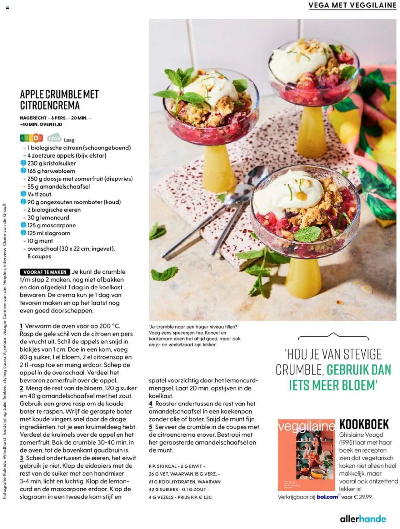  | Pagina: 81 | Producten: Boter, Schep, De oven, Autós kompresszor