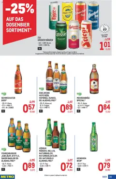 Metro angebote Profi gültig ab 18.09.2025 | Seite: 33