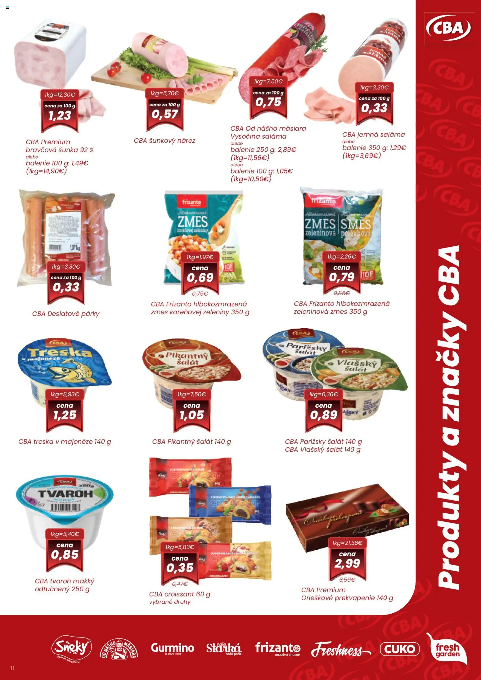 Nové Nitrazdroj akcie – leták je platný od 05.02.2026 | Strana: 11