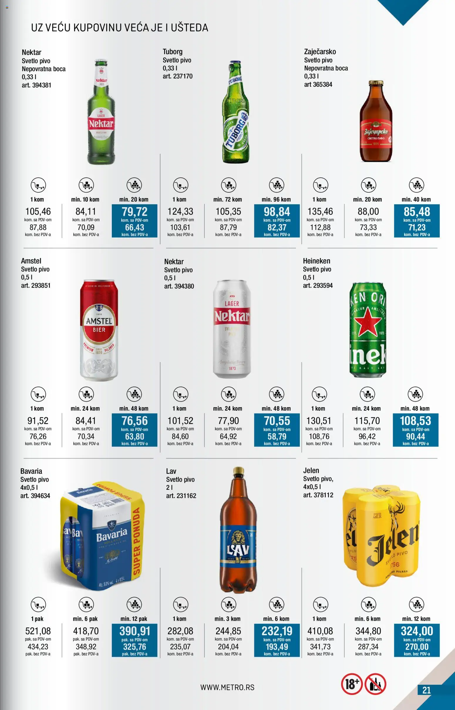 Metro katalog - važi od 01.03.2026 | Strana: 21 | Proizvode: Tuborg, Amstel, Nektar, Pivo