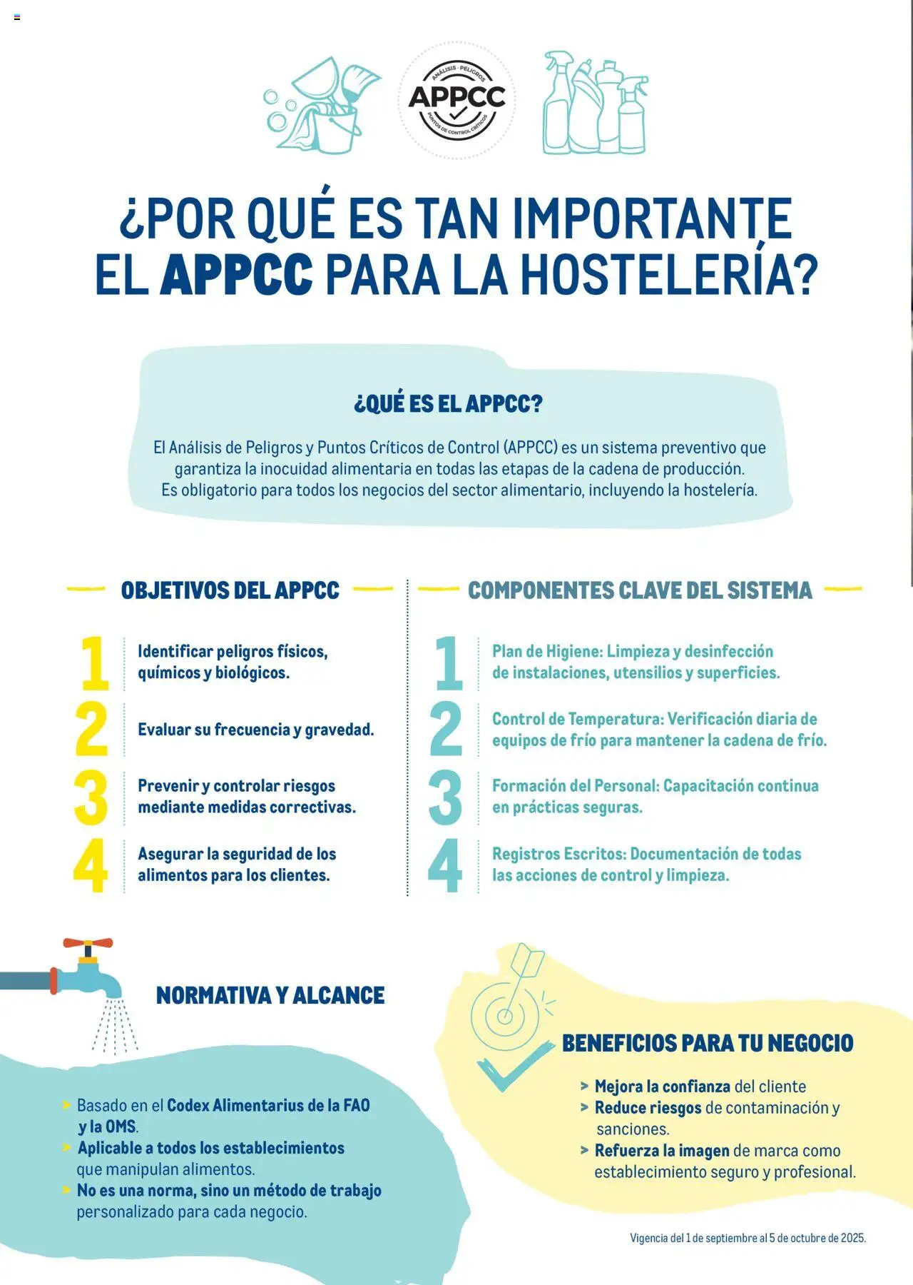 Makro - Especial Limpieza Norte │ válido desde el 01.09.2025 | Página: 2 | Productos: Κούβα