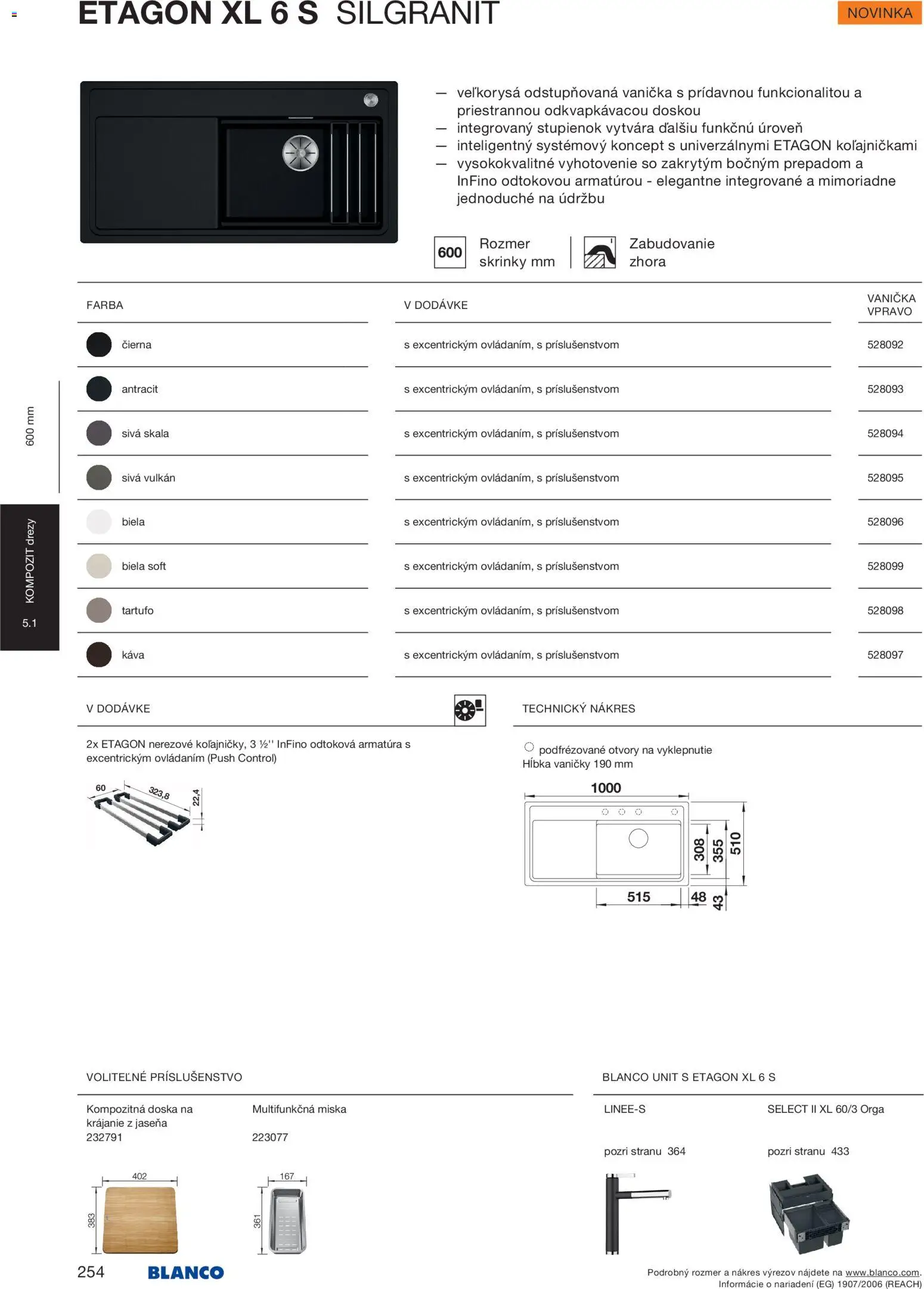 Nové Blanco akcie – leták je platný od 04.02.2026 | Strana: 256