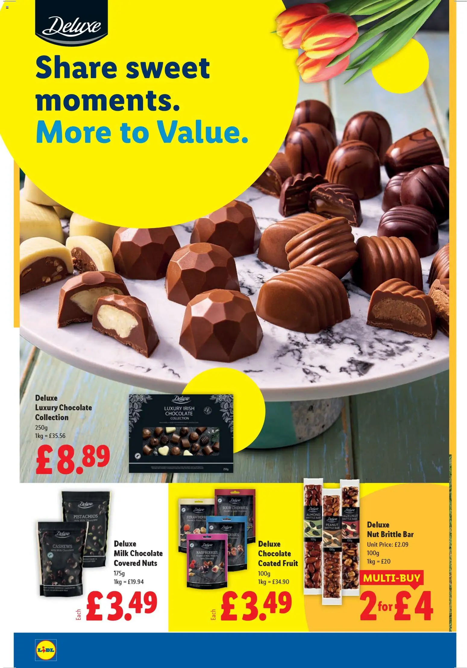 {H1} | Page: 22 | Products: Milk, Chocolate, Nuts, Strawberry