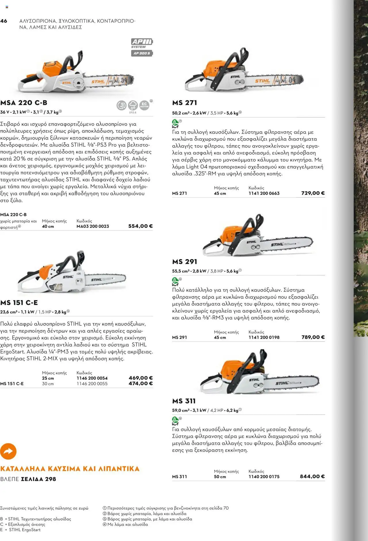 Stihl Κατάλογος 2025 – σε ισχύ από 13.01.2025 | Σελίδα: 46