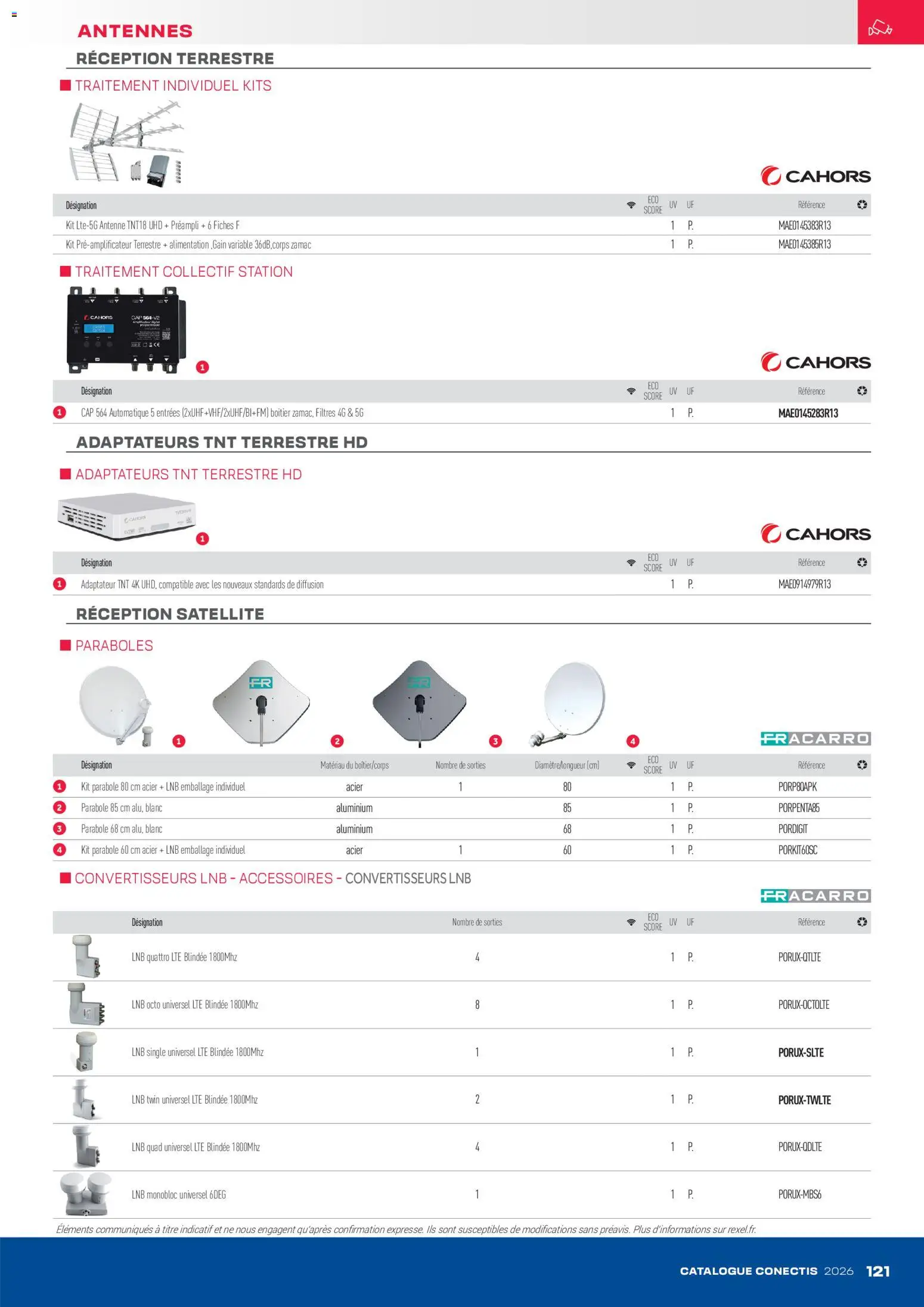 {H1} | Page: 121 | Produits: Satellite, Adaptateur, Antenne