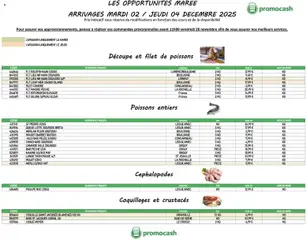 Promocash - Prévisualisation de Promocash Opportunités Marée valide à partir de 02.12.2025