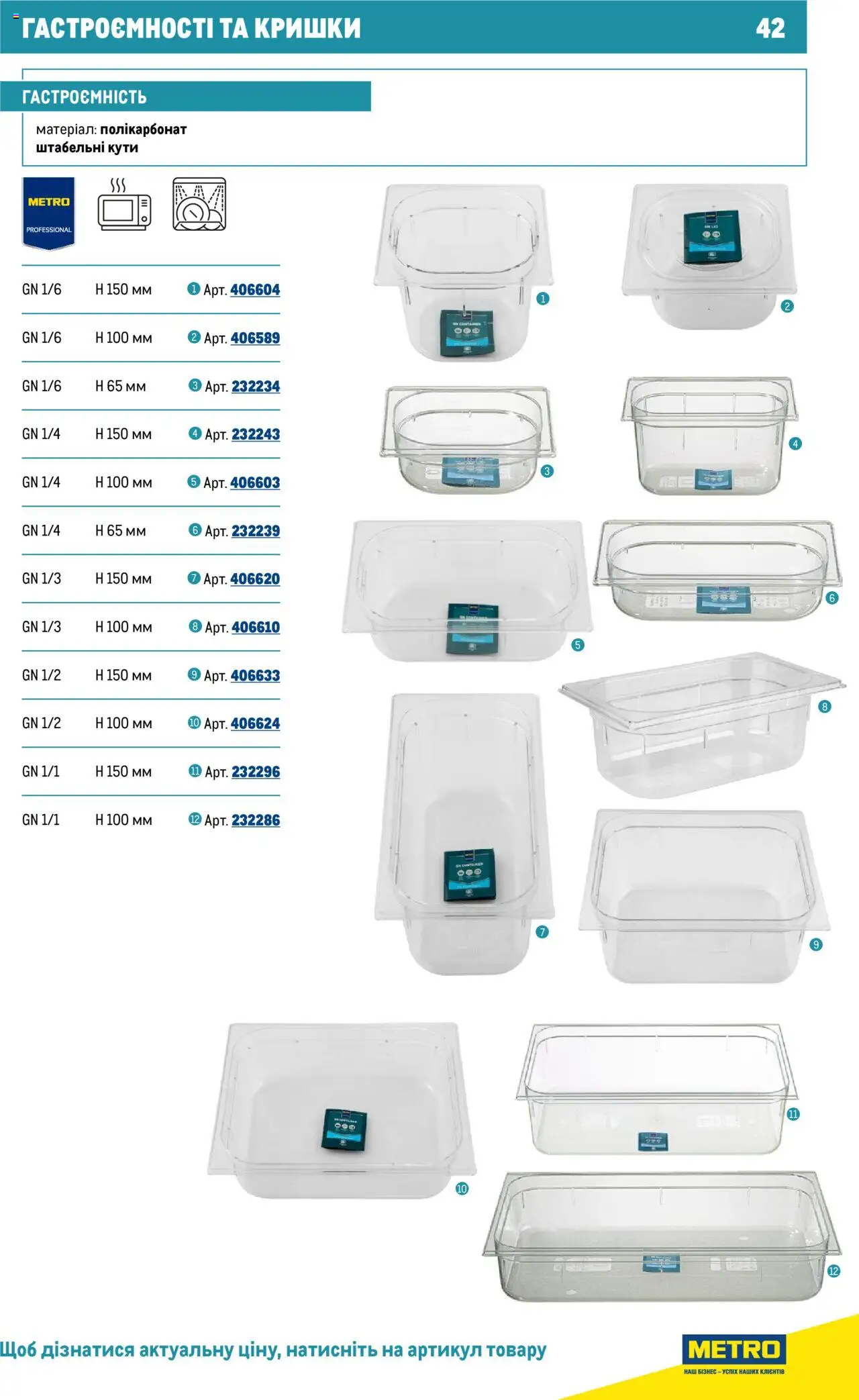 Metro Kаталог - дійснийкції з 16.07.2025 | Сторінка: 42 | Товари: Полікарбонат