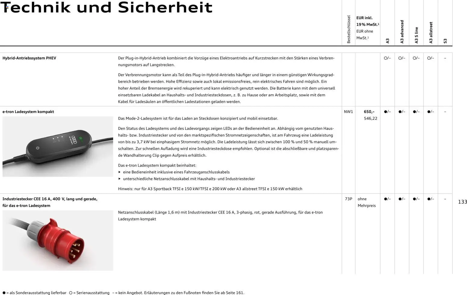 Audi A3 – gültig ab 28.10.2025 | Seite: 133 | Produkte: Kabel, Batterie, Ladekabel
