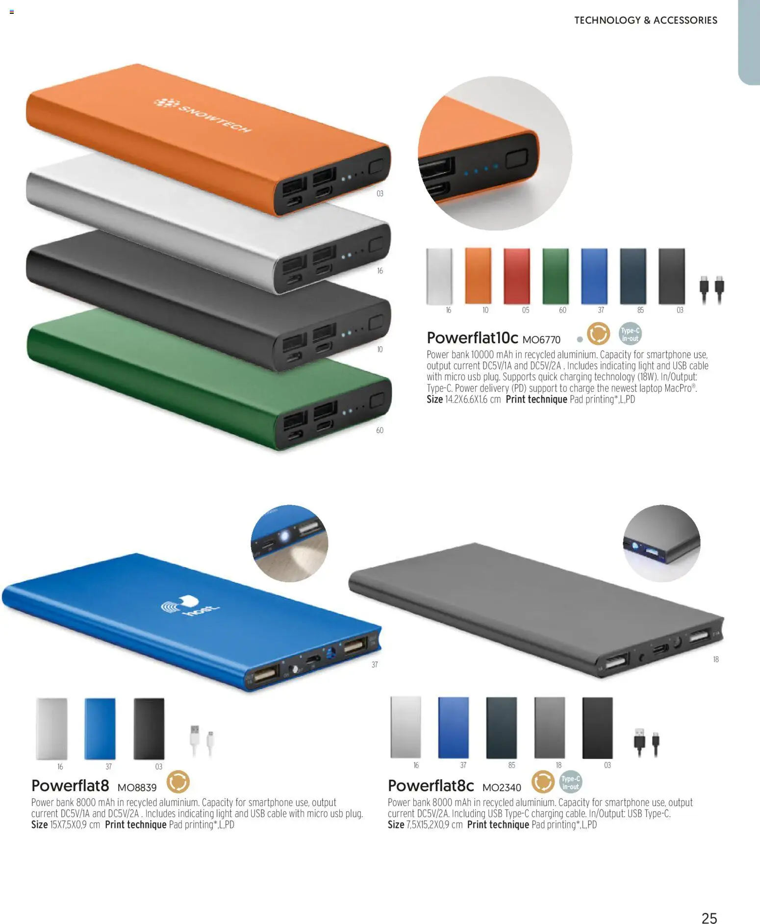 Sapo Giveaways More than gifts – σε ισχύ από 15.01.2026 | Σελίδα: 27 | Προϊόντα: Hiustenkuivaaja, Poskipuna, Hoitoaine