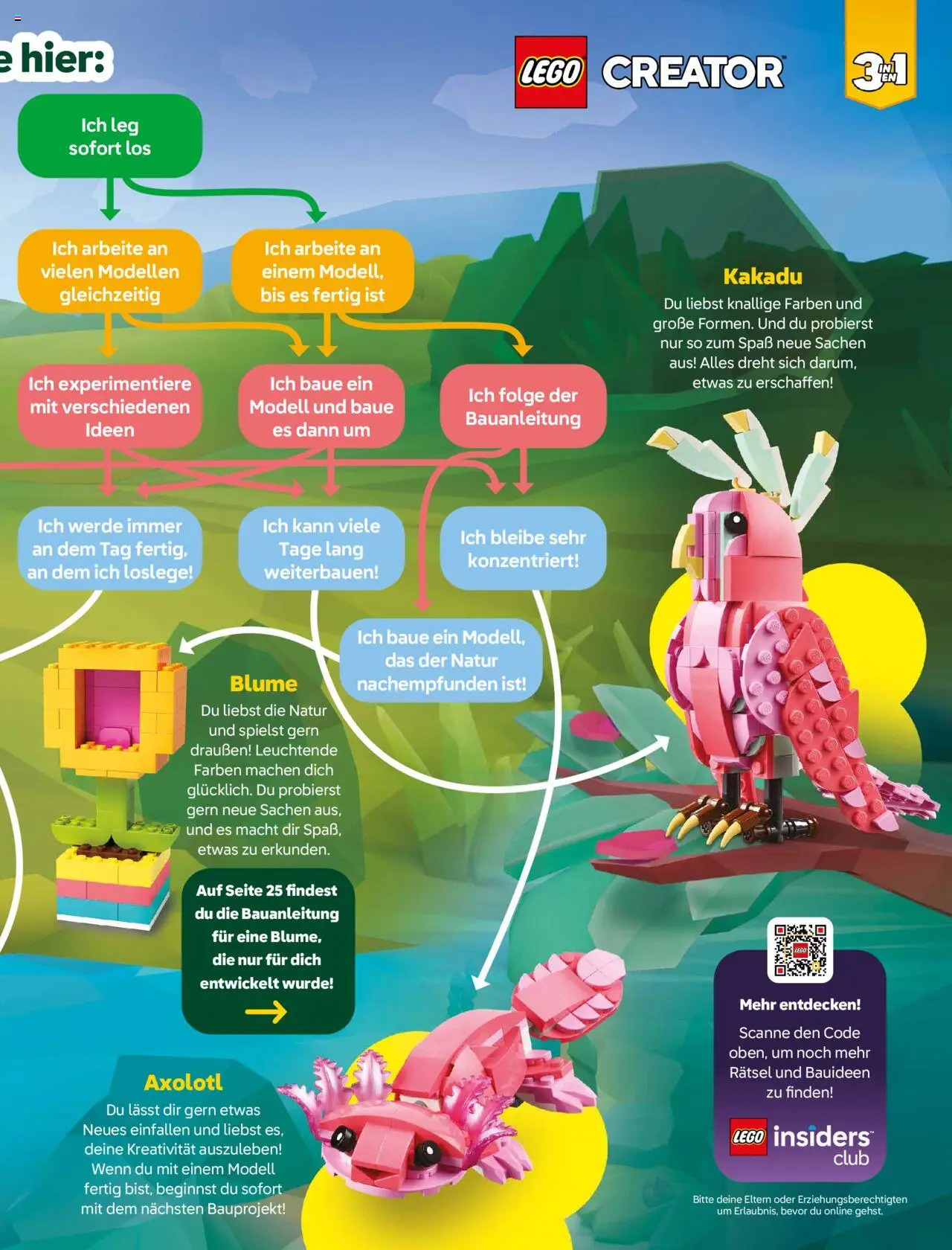 Lego The Magazine April-Juni 8+ gültig ab 02.04.2025 | Seite: 16