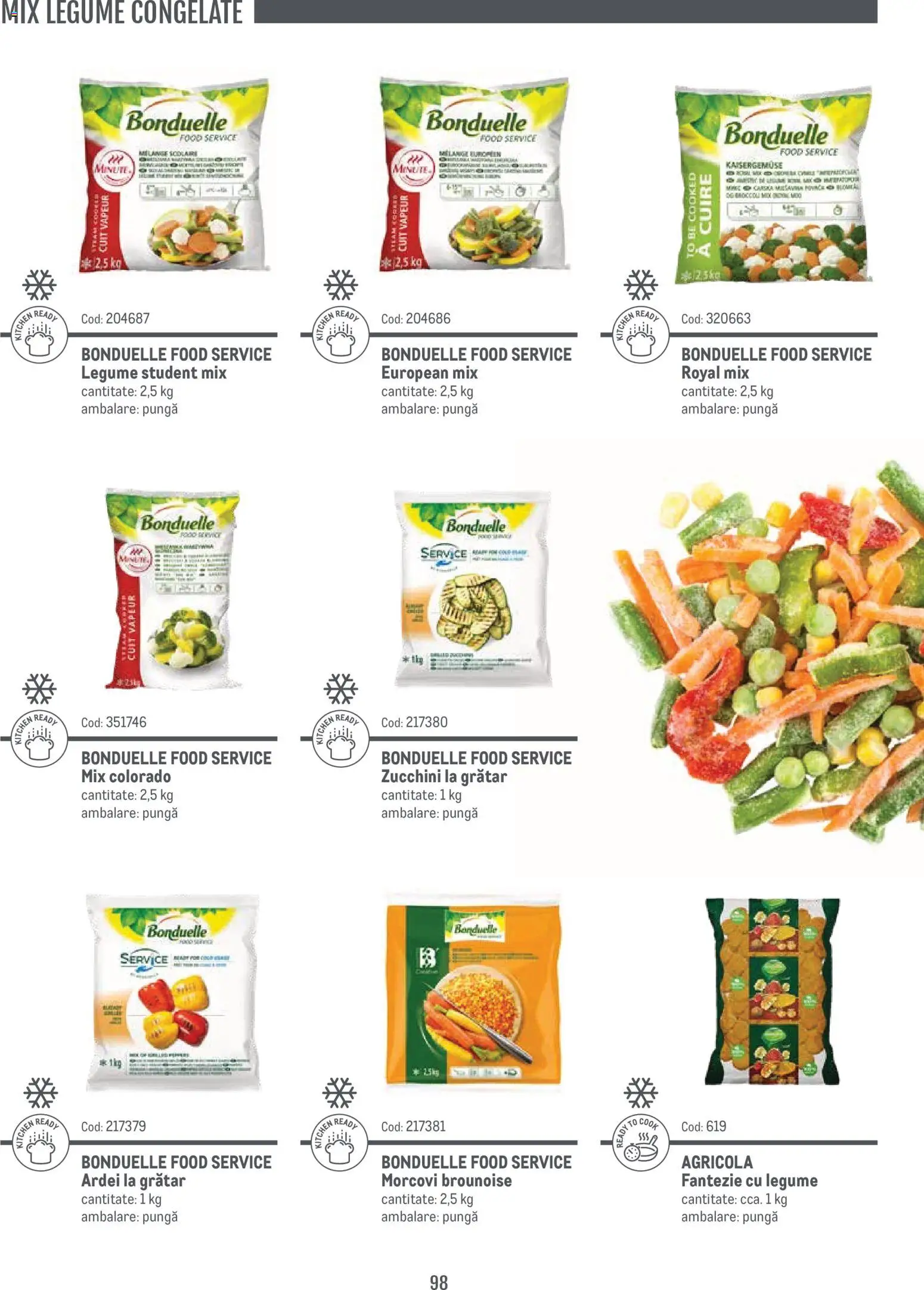 Noul catalog Metro – valabil de la 14.11.2024 | Pagină: 98 | Produse: Pungă, Ceapă, Legume