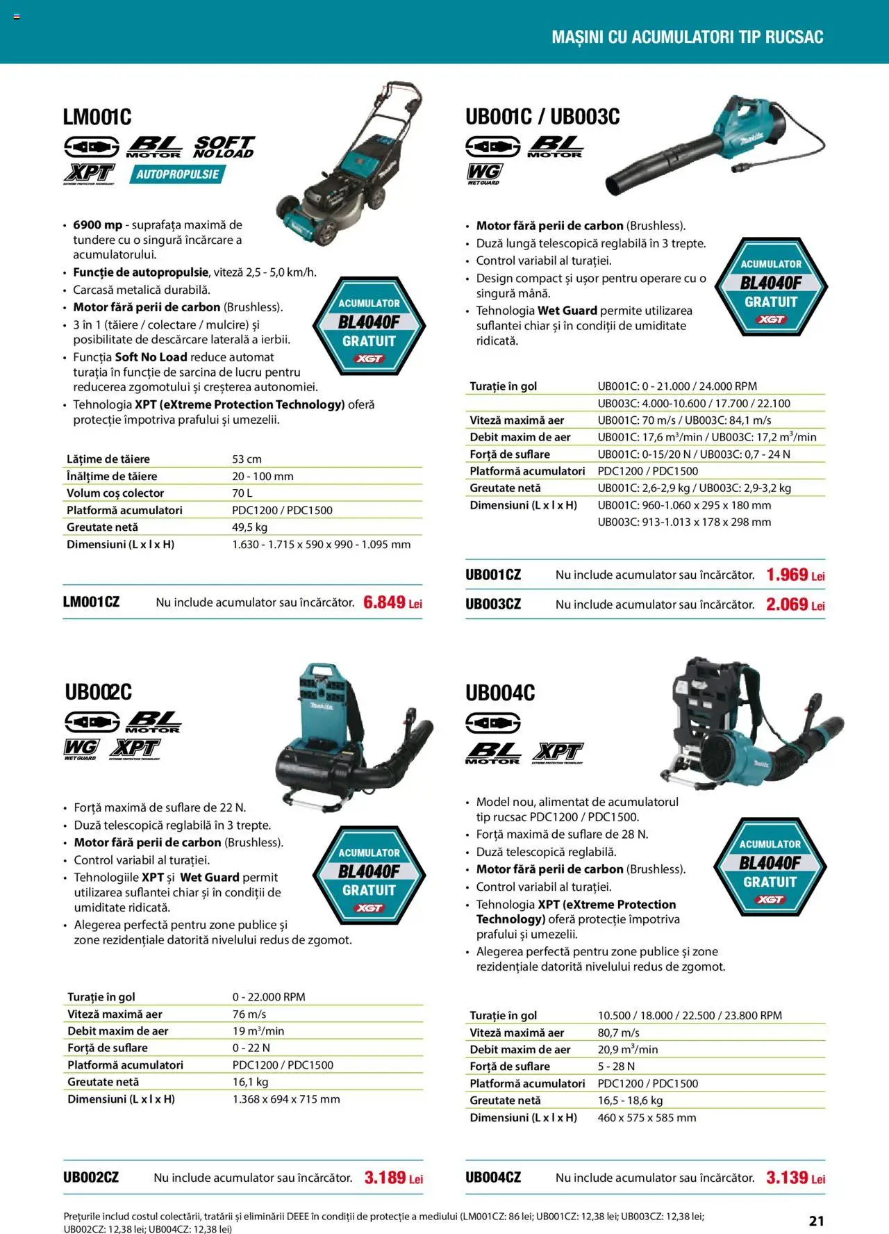 Noul catalog Makita – valabil de la 01.04.2025 | Pagină: 21 | Produse: Carcasă, Coș, Rucsac