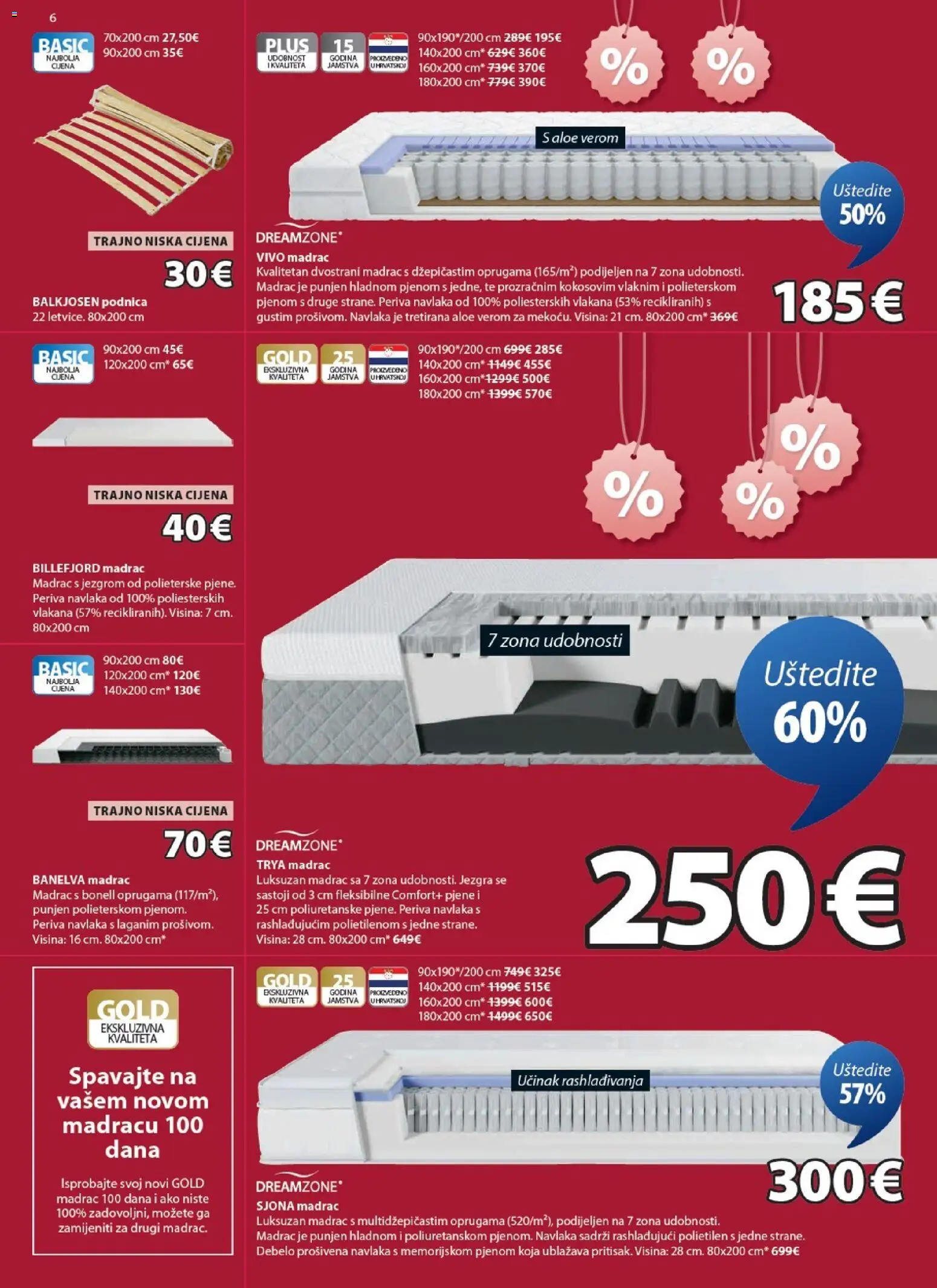 JYSK katalog | vrijedi od 07.01.2026 | Stranica: 6 | Proizvodi: Madrac