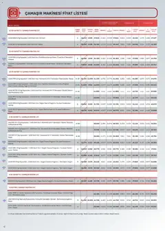 01.04.2026 tarihinden itibaren geçerli olan Arçelik kataloğu önizlemesi | Sayfa: 41 | Ürünler: Gömlek, Su, Yorgan, Çamaşır makinesi