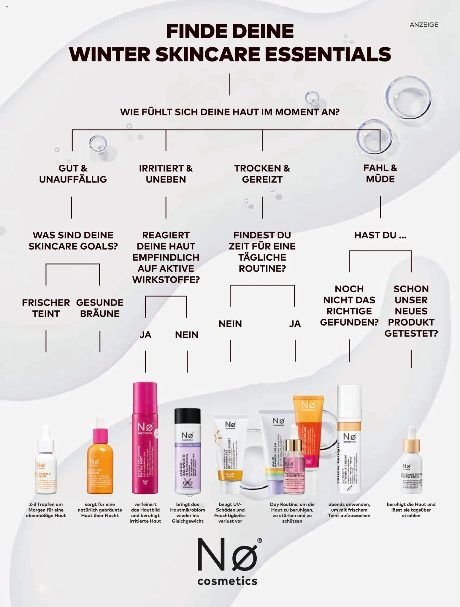 dm drogerie Prospekt 	 – gültig ab 01.01.2026 | Seite: 61