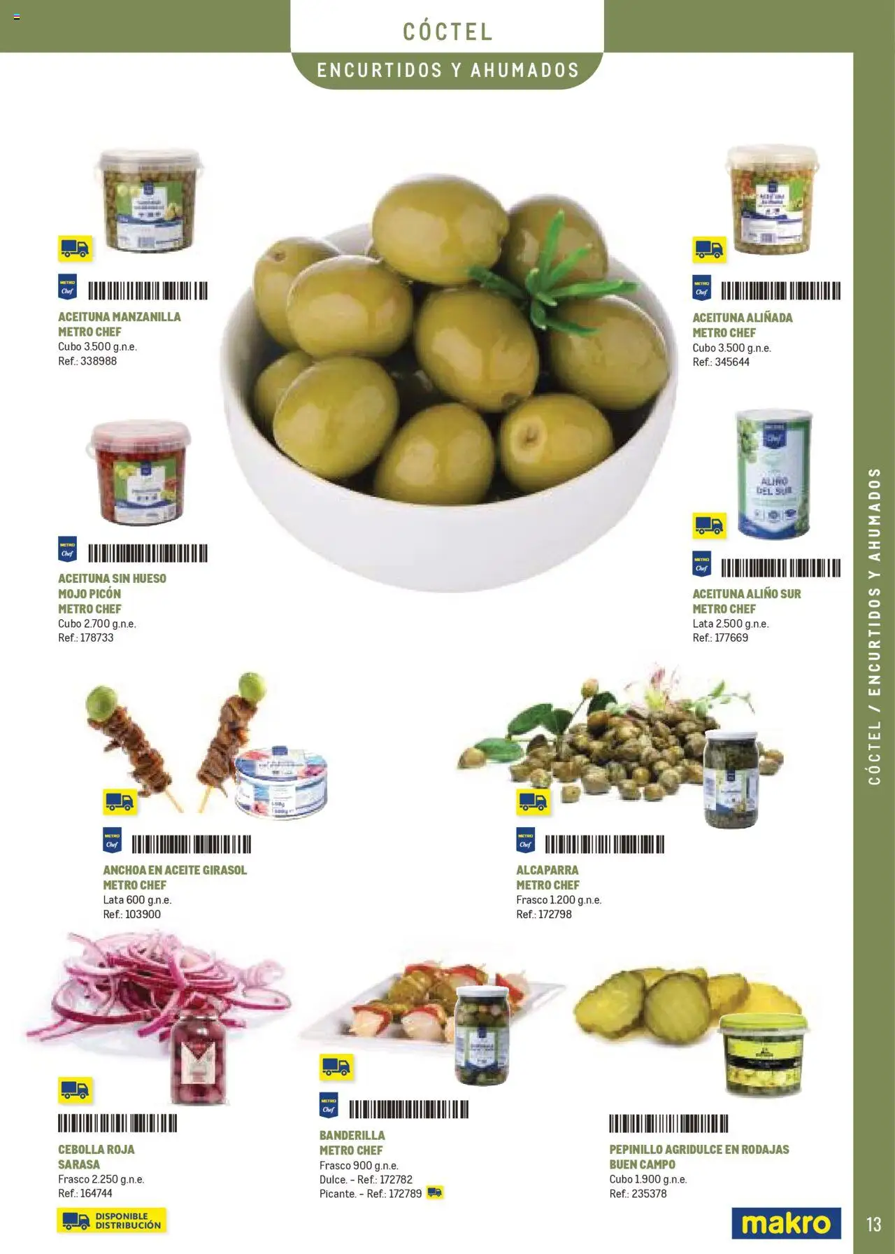 Makro -  Especial Catering Canarias │ válido desde el 25.02.2025 | Página: 13 | Productos: Aceite, Anchoa