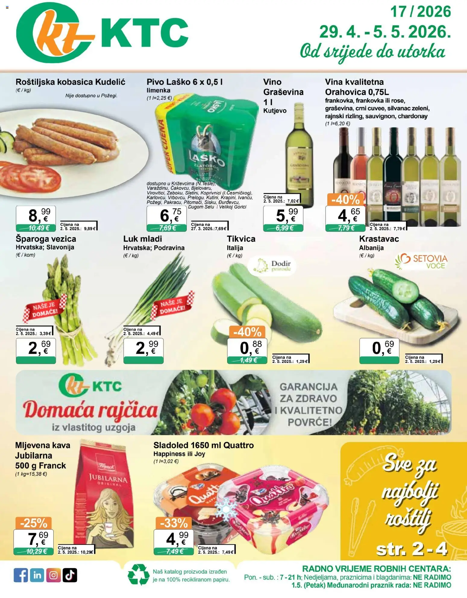 KTC katalog | vrijedi od 29.04.2026 | Stranica: 1