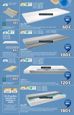 Katalog JYSK - Pregled kataloga iz trgovine JYSK, vrijedi od 22.10.2025 | Stranica: 4