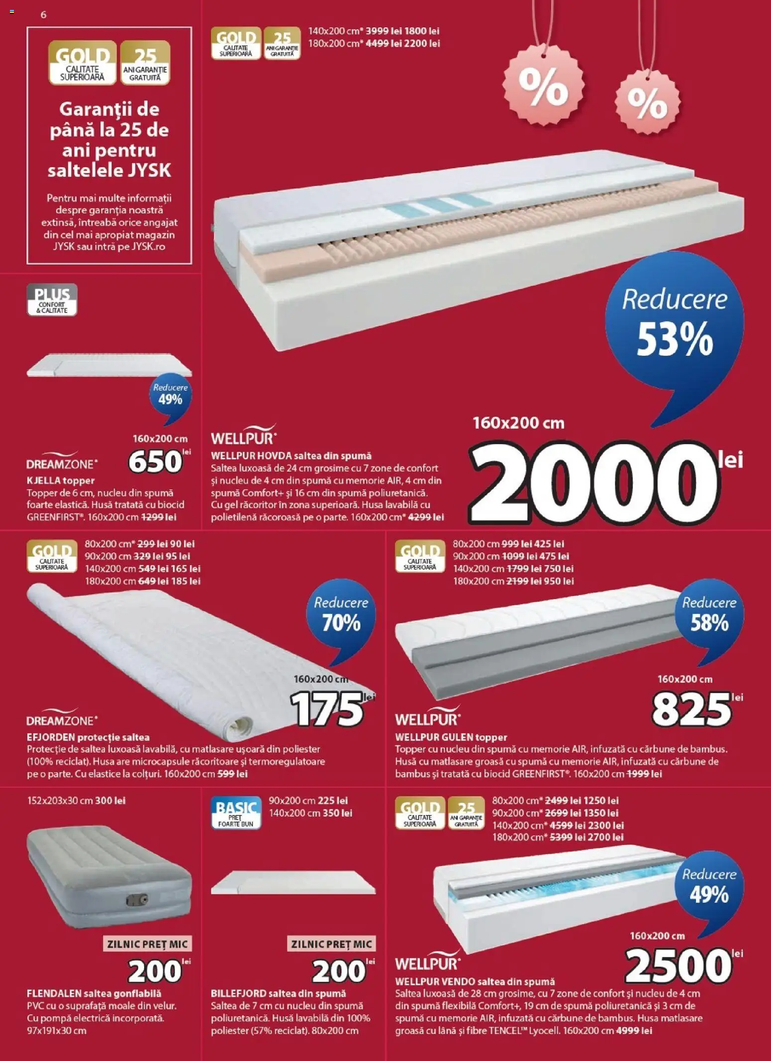 Noul catalog JYSK – valabil de la 24.01.2026 | Pagină: 6 | Produse: Memorie, Saltea, Topper, Saltea gonflabilă
