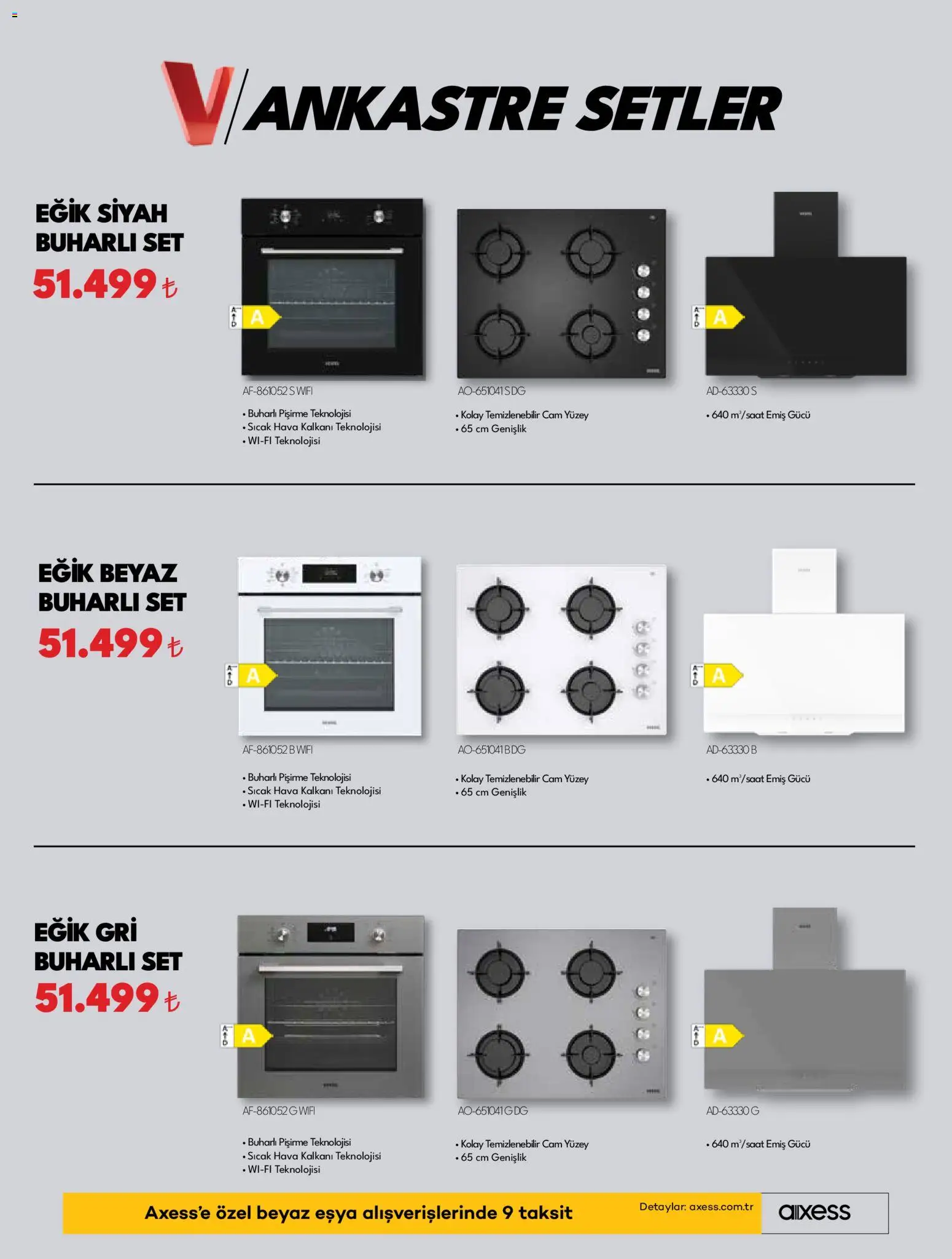 Vestel Ankastre Ürünler - 01.01.2026 tarihinden itibaren geçerlidir | Sayfa: 12