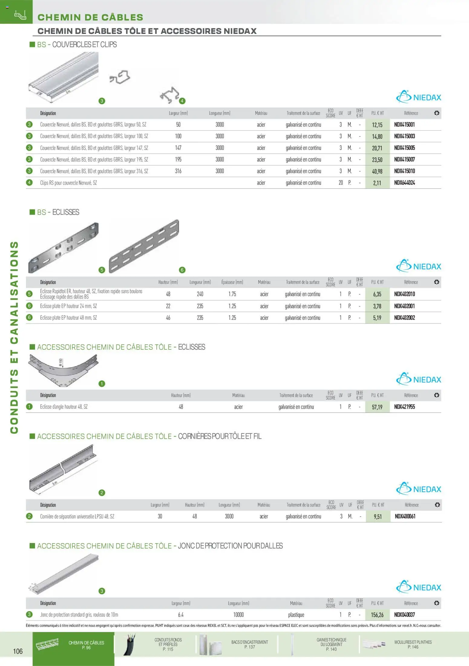 {H1} | Page: 12 | Produits: Rouleau, Store
