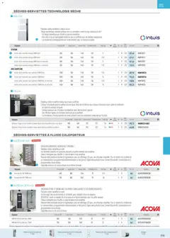 Rexel - Prévisualisation de Rexel - Brochure Chauffage Électrique, ECS, PAC AIR-AIR Et Qualite De L´Air Interieur valide à partir de 18.11.2025 | Page: 31