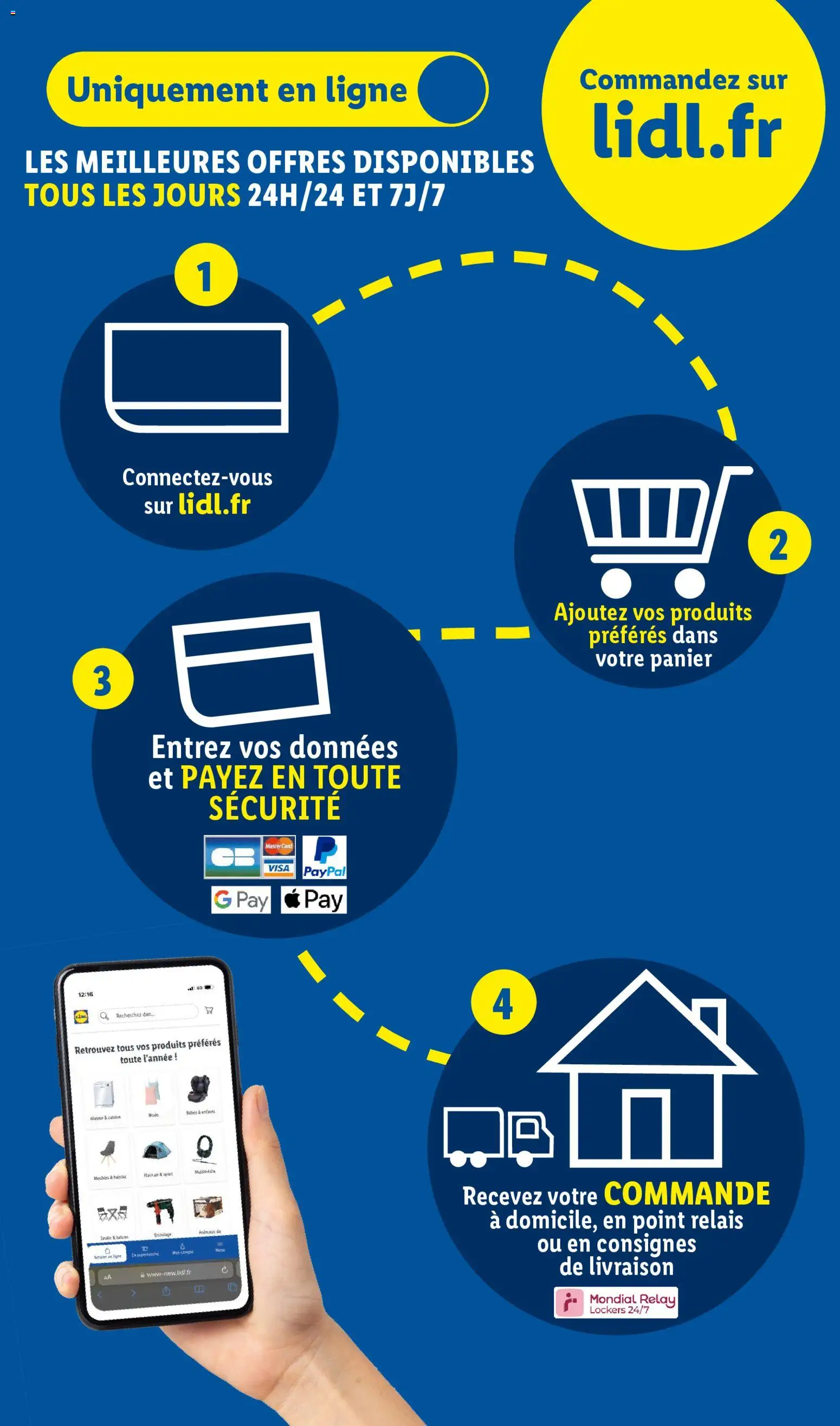 {H1} | Page: 87 | Produits: Panier