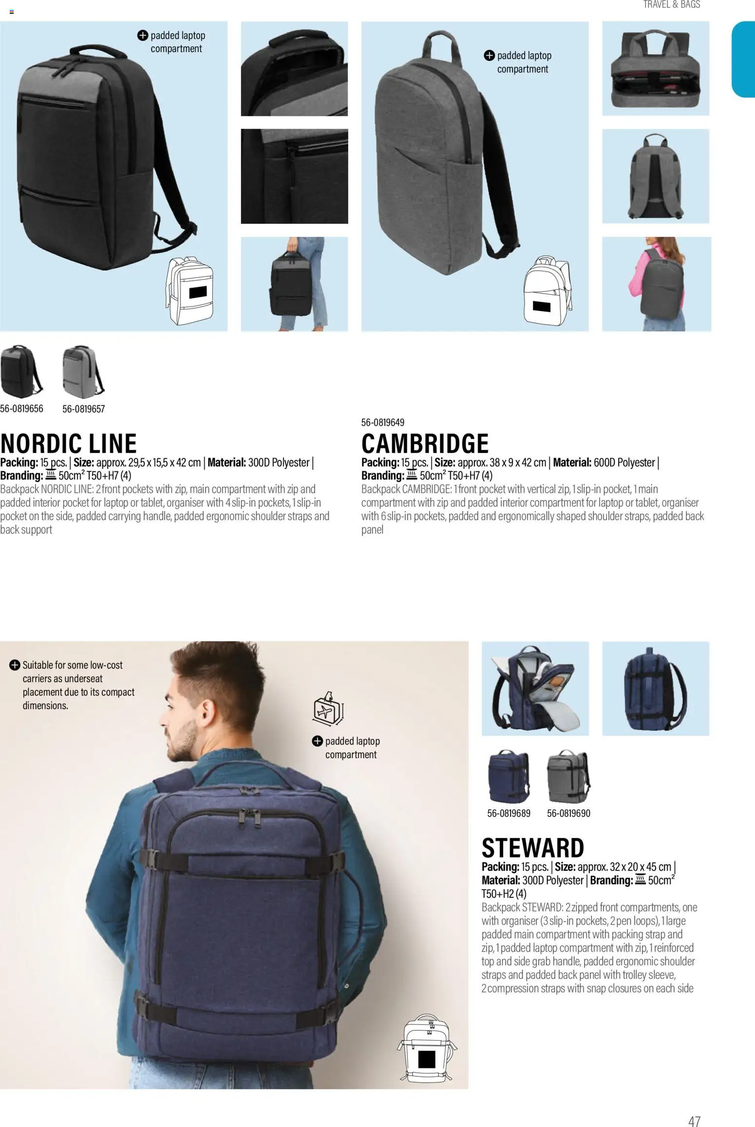 Sapo Giveaways Promotion tops – σε ισχύ από 14.01.2026 | Σελίδα: 47 | Προϊόντα: Hiustenkuivaaja