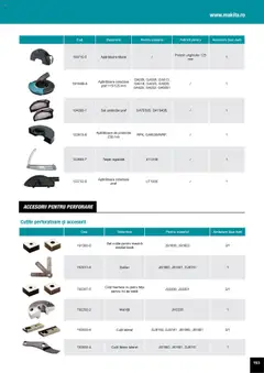 Ofertele Makita valabile de la 01.04.2025 | Pagină: 153 | Produse: Zımba teli, Polizor, Cuțit, Matriță