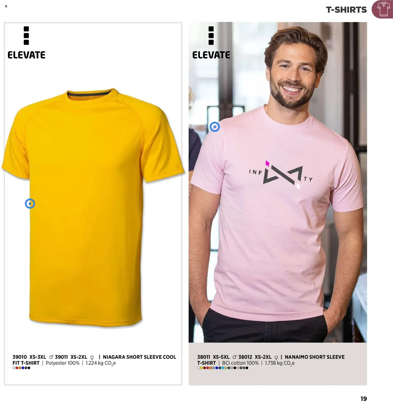 Sapo Giveaways Inspiration Guide – σε ισχύ από 14.01.2026 | Σελίδα: 19