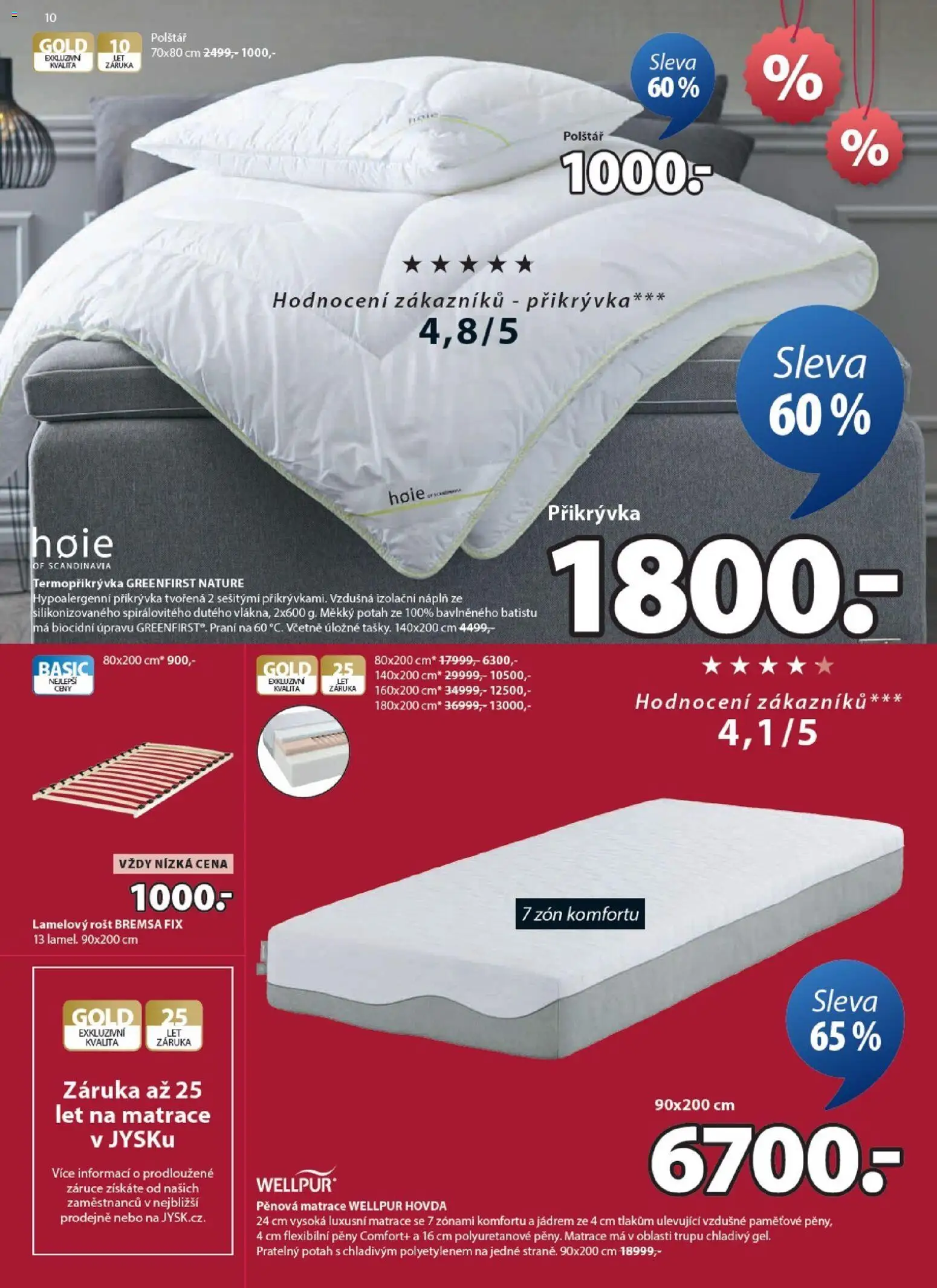 JYSK leták - Výprodej od 12.01.2026 | Strana: 10 | Produkty: Matrace 90x200, Polštář, Přikrývka, Rošt