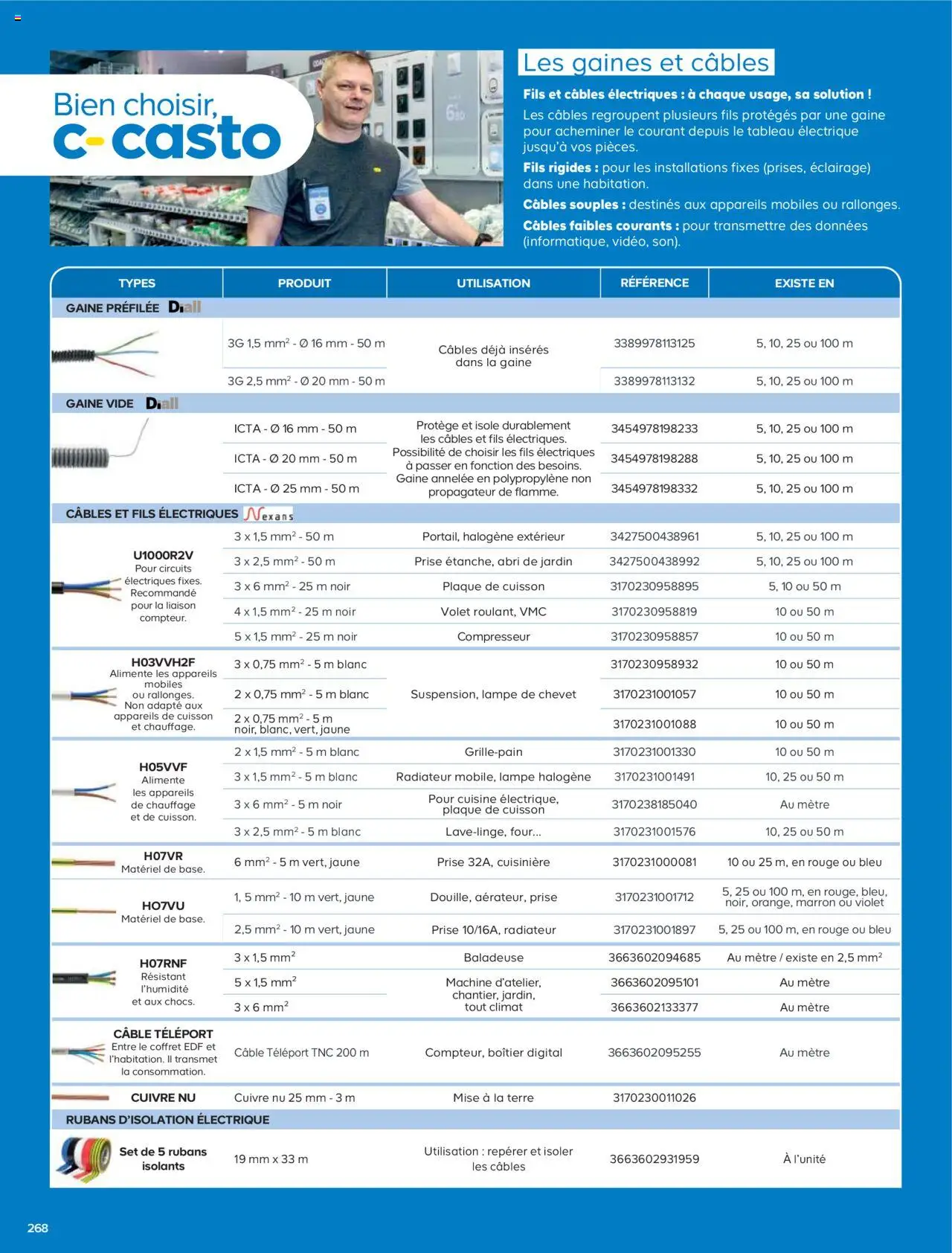 {H1} | Page: 268 | Produits: Four, Plaque de cuisson, Compresseur, Cuisinière