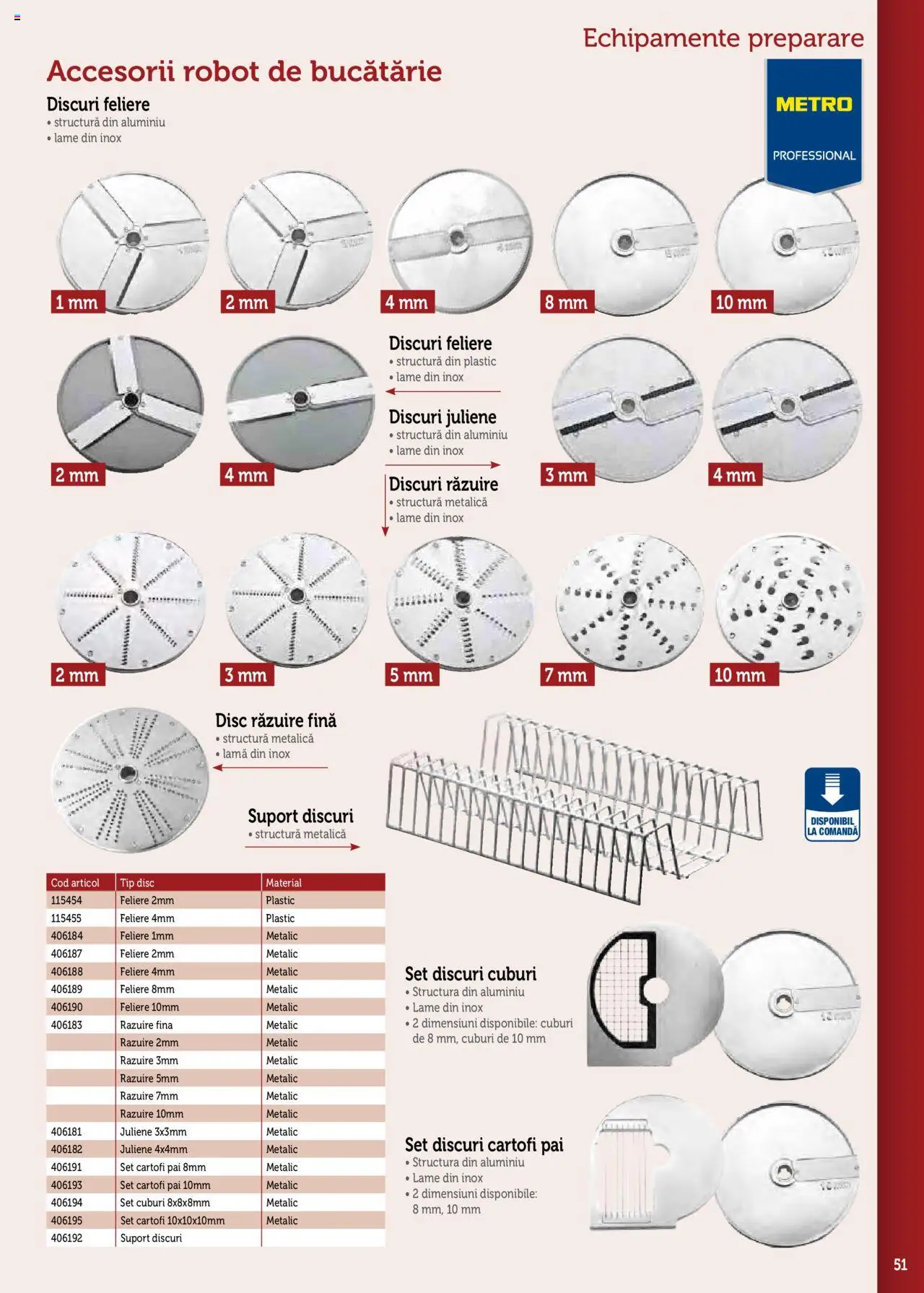 Noul catalog Metro – valabil de la 17.09.2025 | Pagină: 51 | Produse: Robot de bucătarie, Disc, Robot, Cartofi