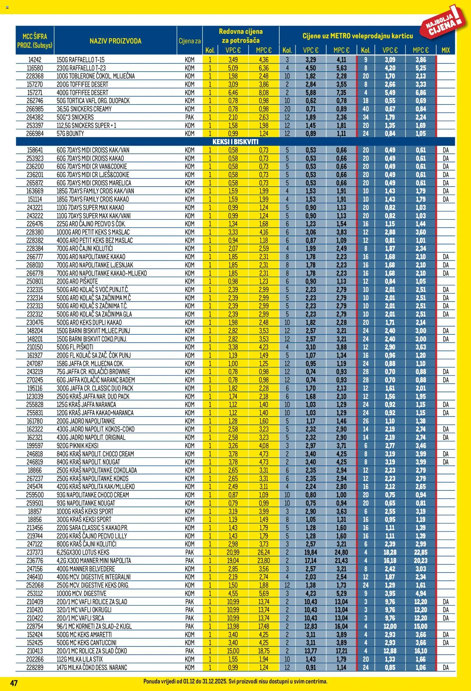 Metro katalog | vrijedi od 01.12.2025 | Stranica: 47 | Proizvodi: Čokolada, Lješnjak, Milka, Raffaello