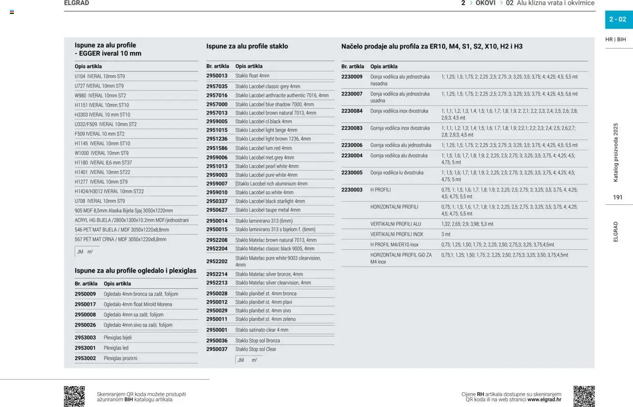 Elgrad katalog | vrijedi od 06.10.2025 | Stranica: 10 | Proizvodi: Ogledalo, Vrata, Sol